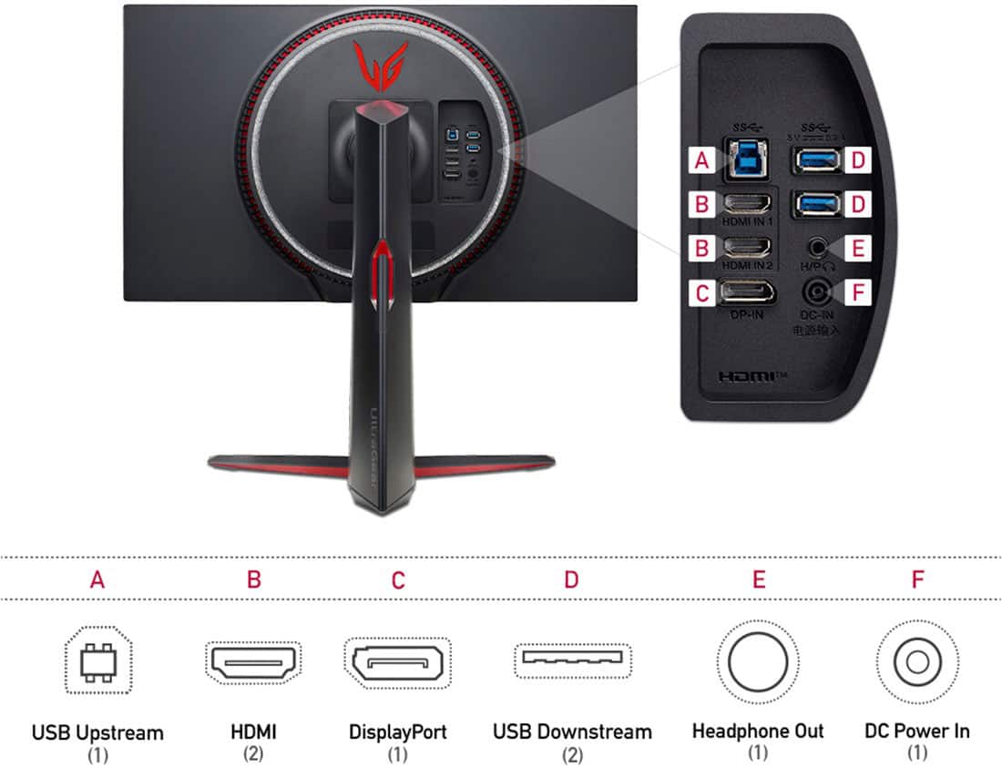 Alt View 20. LG - UltraGear 27" IPS UHD 1-ms FreeSync and G-SYNC Compatible Monitor - Black.