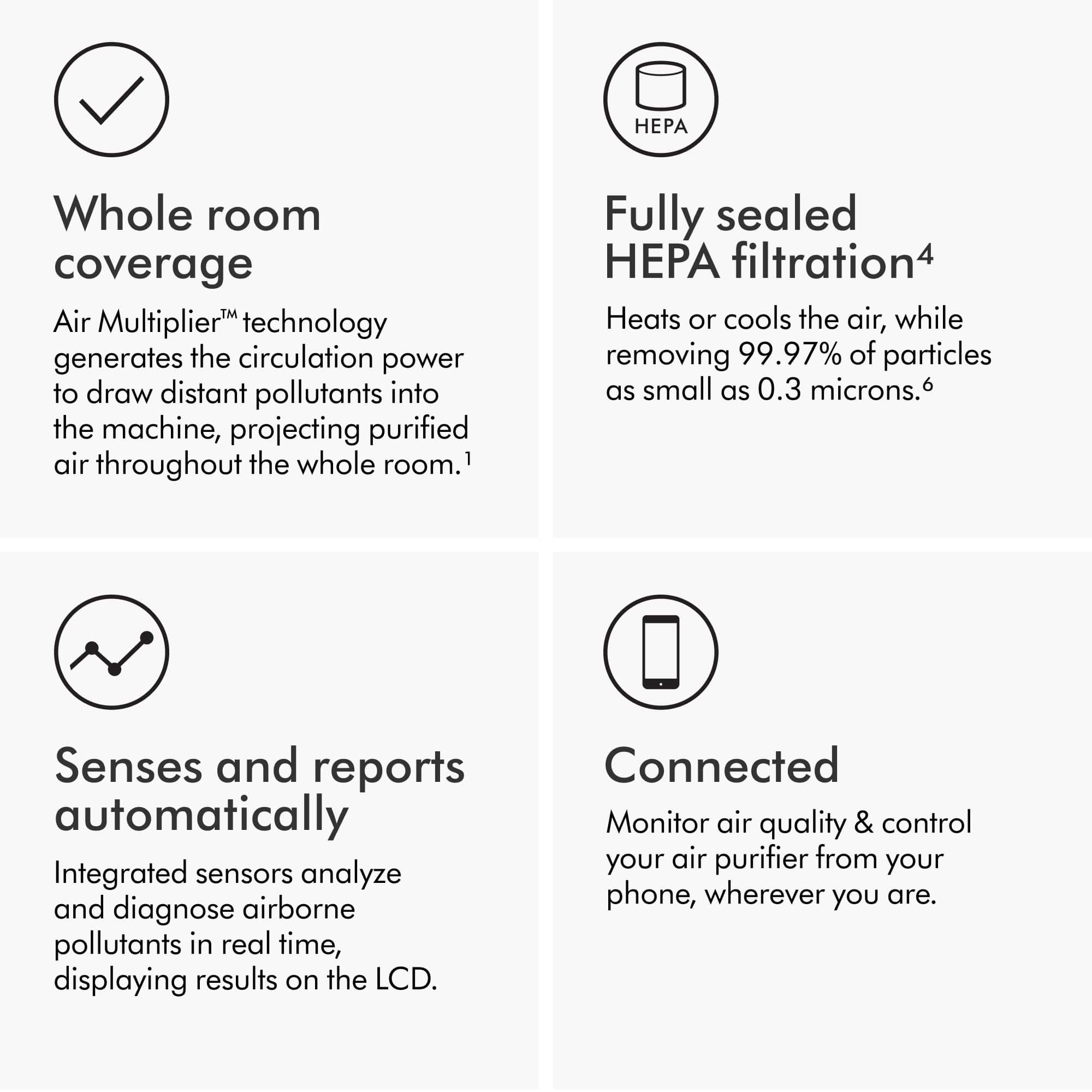 Whole room coverage: Air Multiplier technology generates the circulation power to draw distant pollutants into the machine, projecting purified air throughout the whole room.
Fully sealed PA filtration: Heats or cools the air, while removing 99.97% of particles as small as 0.3 microns.
Senses and reports automatically: Integrated sensors analyze and diagnose airborne pollutants in real time, displaying results on the LCD.
Connected: Monitor air quality & control your air purifier from your phone, wherever you are.