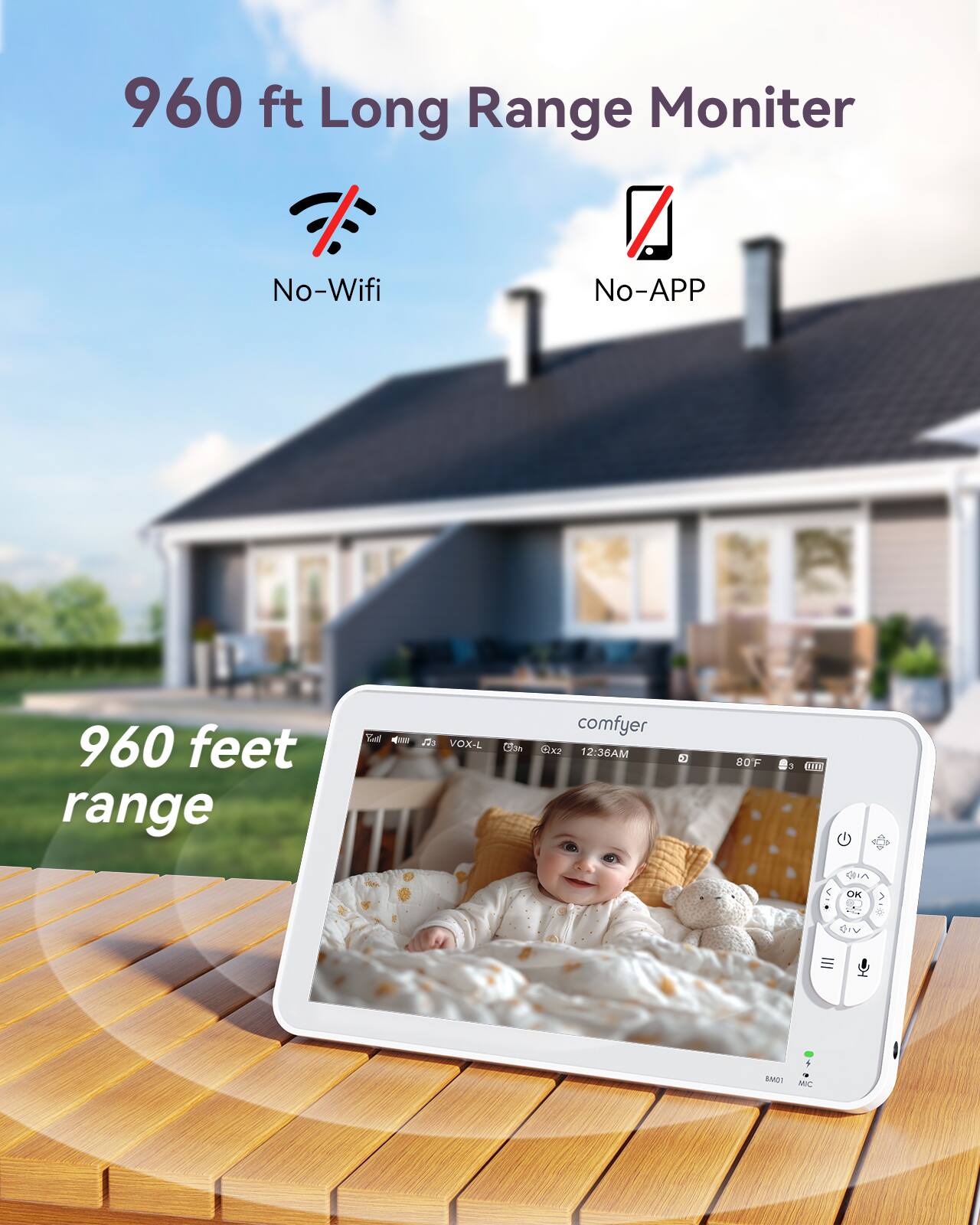 960 ft Long Range Monitor  
No-Wifi No-APP  
960 feet range  
comfyer  
VOX-L  
12:36 AM  
80°F  
3  
OK  
QIV  
SIMON