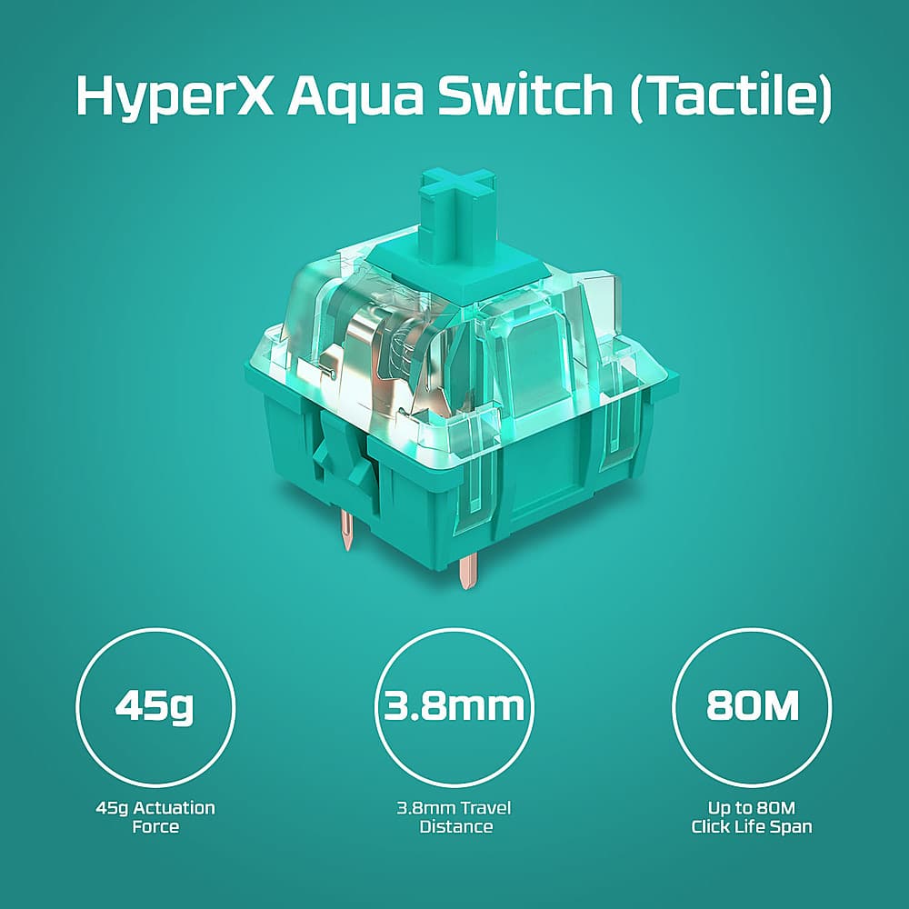 HyperX Aqua Switch (Tactile) 45g 3.8mm 80M 45g Actuation Force 3.8mm Travel Distance Up to BOM Click Life Span