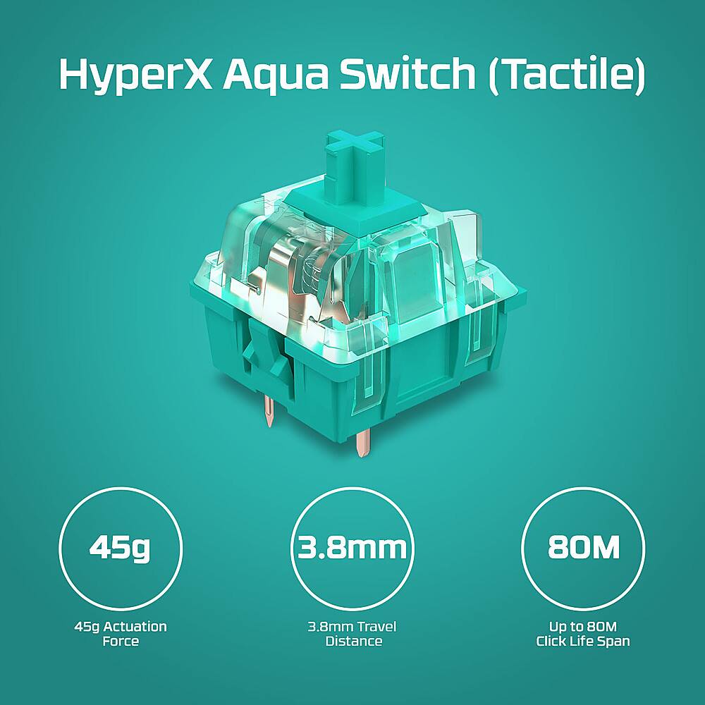 HyperX Aqua Switch (Tactile) 45g 3.8mm 80M 45g Actuation Force 3.8mm Travel Distance Up to BOM Click Life Span
