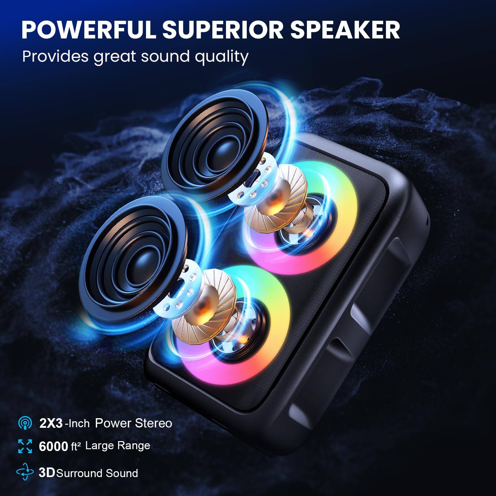POWERFUL SUPERIOR SPEAKER  
Provides great sound quality  

2X3-Inch Power Stereo  
6000 ft² Large Range  
3D Surround Sound