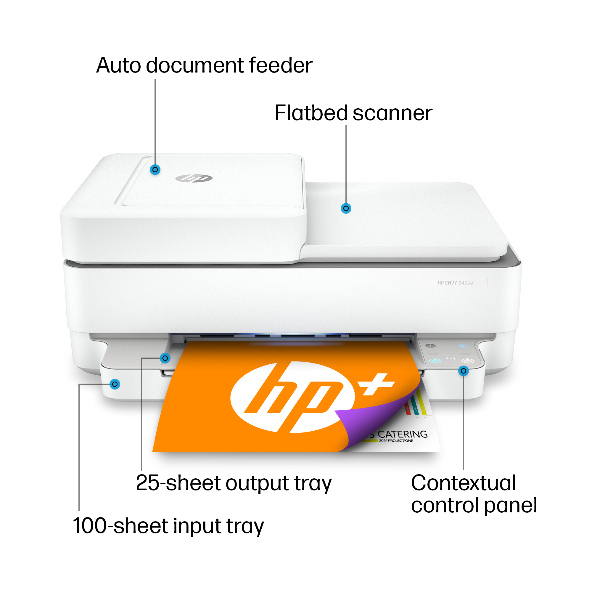 Hp Envy 6455e Wireless All-in-one Color Printer, Scanner, Copier