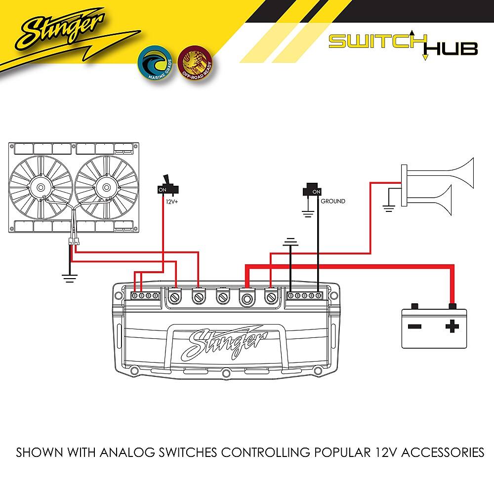 The image features a diagram of a switch hub, which is designed to control popular 12V accessories. The switch hub is shown with analog switches, and it is connected to a 12V+ and ground. The diagram is a representation of how the switch hub works, providing a clear visual of the connections and components involved.