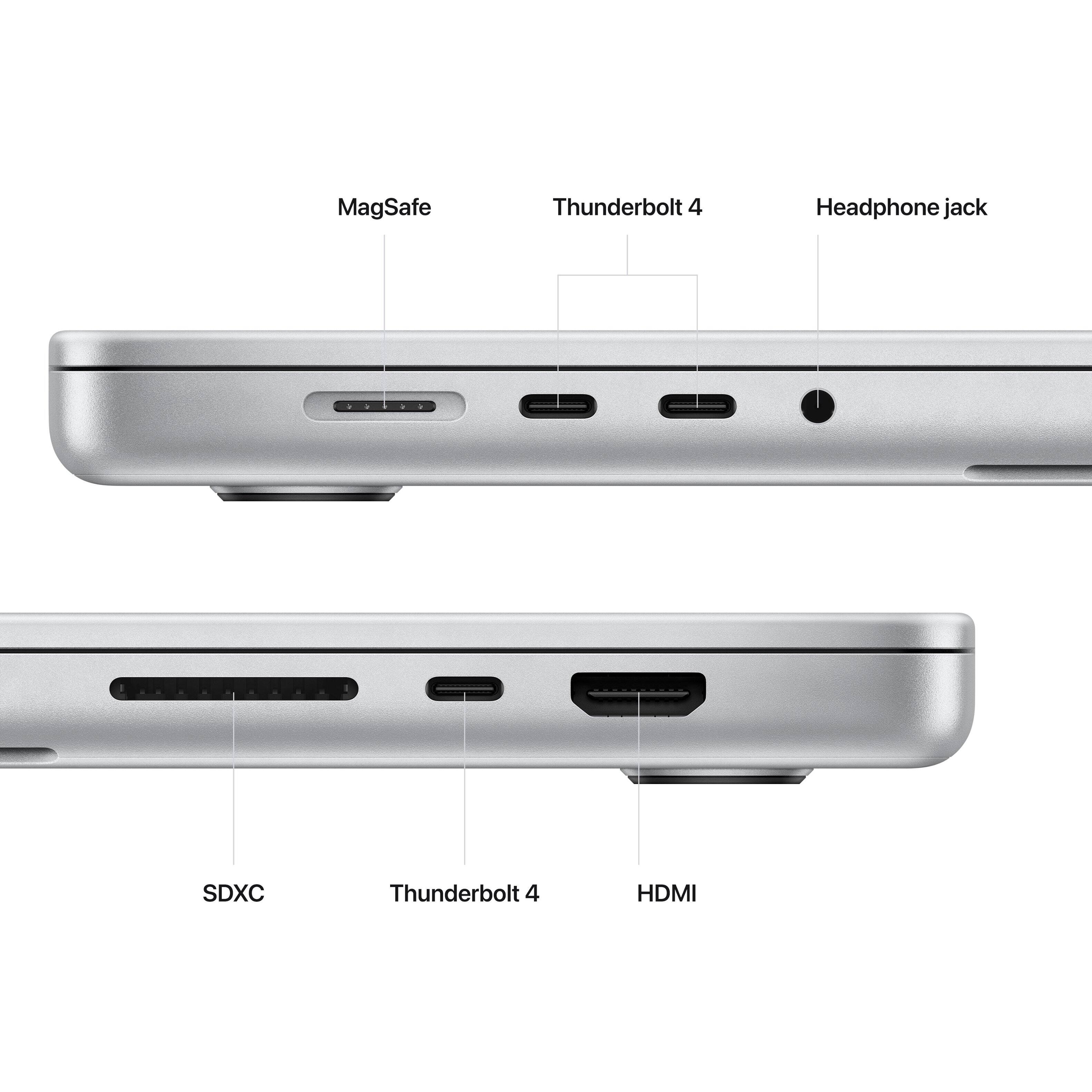 MagSafe Thunderbolt 4 Headphone jack SDXC Thunderbolt 4 HDMI