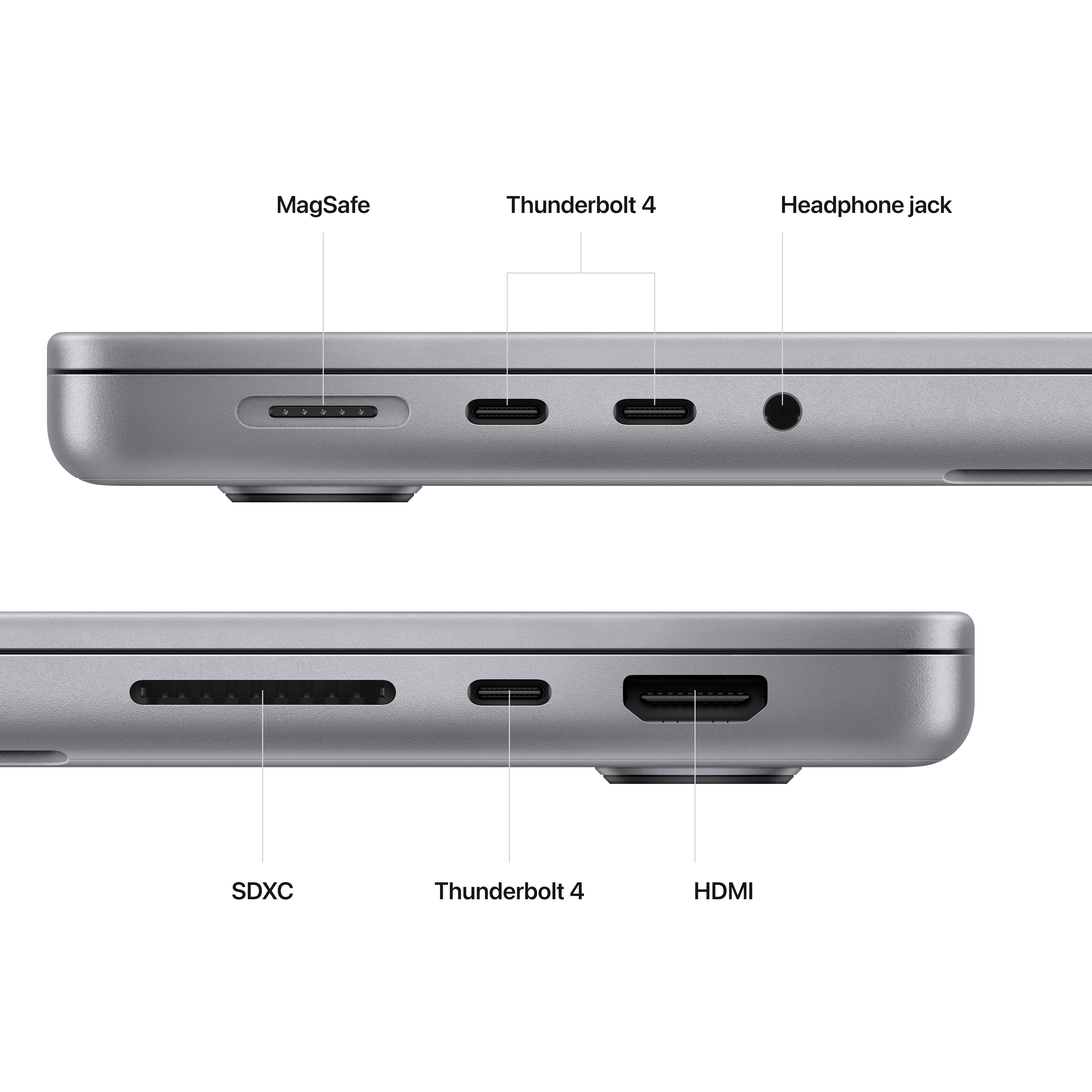 MacBook Pro M2 13-inch vs. MacBook Pro 14-inch: Which Apple laptop is for  you?
