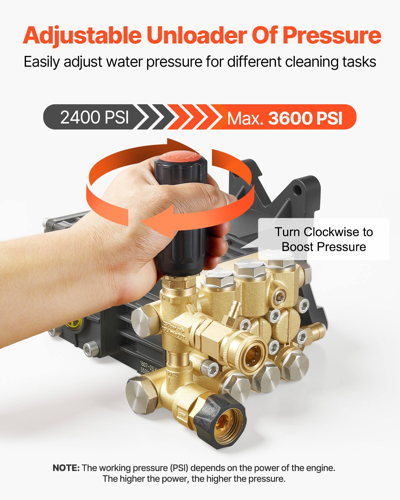 Adjustable Unloader Of Pressure  
Easily adjust water pressure for different cleaning tasks  

2400 PSI  
Max. 3600 PSI  

Turn Clockwise to Boost Pressure  

NOTE: The working pressure (PSI) depends on the power of the engine. The higher the power, the higher the pressure.