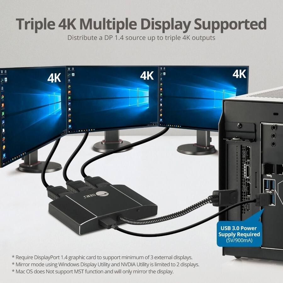 Triple 4K Multiple Display Supported  
Distribute a DP 1.4 source up to triple 4K outputs  

* Require DisplayPort 1.4 graphic card to support minimum of 3 external displays.  
* Mirror mode using Windows Display Utility and NVIDIA Utility is limited to 2 displays.  
* Mac OS does Not support MST function and will only mirror the display.  

USB 3.0 Power Supply Required (5V/900mA)
