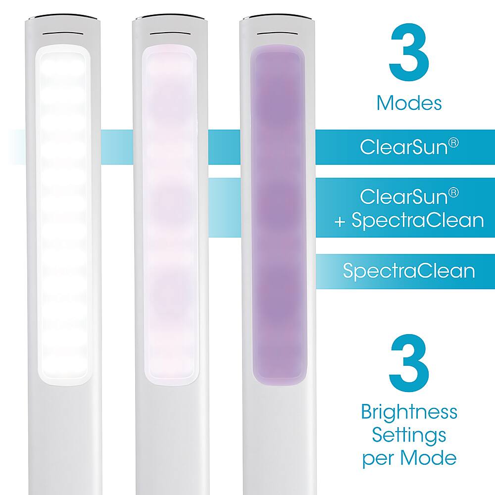 The image features three desk lamps with three different modes and brightness settings. The lamps are designed with ClearSun technology, which offers three modes: ClearSun, ClearSun + SpectraClean, and SpectraClean. Each mode has three brightness settings, making a total of nine settings to choose from. The lamps are white and have a sleek design, making them an attractive addition to any workspace.