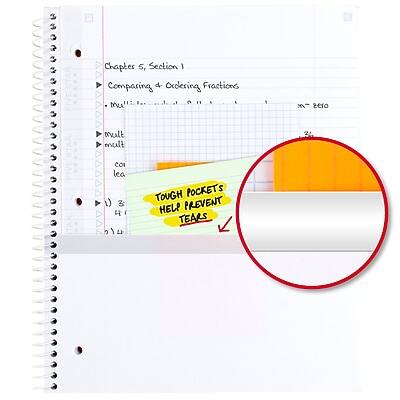 Chapter 5, Section 1  
Comparing and Ordering Fractions

1. Multiply to get a common denominator.
   - Example: 1/3, 2/5, 1/4
   - Multiply: 3, 5, 4
   - LCM = 60

2. Multiply each fraction to get the common denominator.
   - 1/3 = 20/60
   - 2/5 = 24/60
   - 1/4 = 15/60

3. Compare the numerators.
   - 15/60 < 20/60 < 24/60

TOUGH POCKETS HELP PREVENT TEARS
