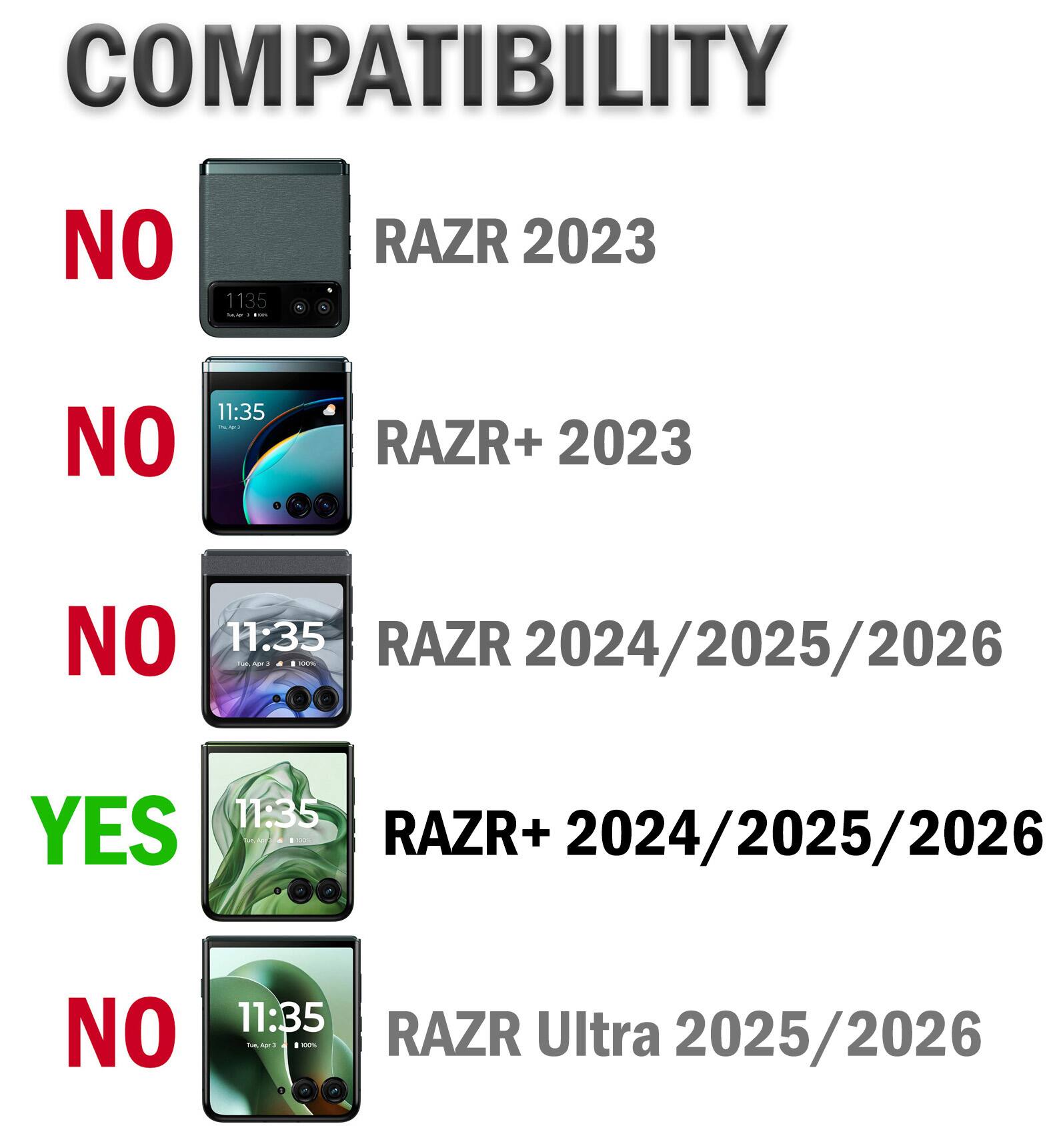 COMPATIBILITY

NO
RAZR 2023

NO
RAZR+ 2023

NO
RAZR 2024/2025/2026

YES
RAZR+ 2024/2025/2026

NO
RAZR Ultra 2025/2026