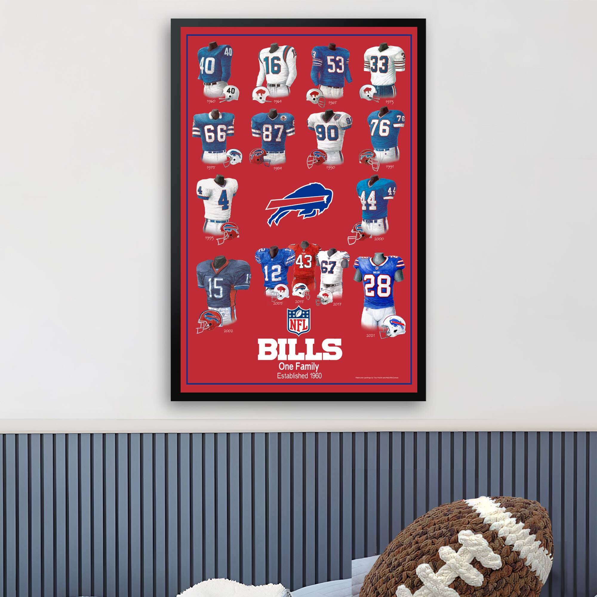 40 ~ 40 40 16 ~ 7 53 TC 33 F 66 87 90 78 76 s Tn e i 4 14  4 5d E 15 1 43 67 12 a 3o am ad 28 aes NFL BILLS One Family Established 1960