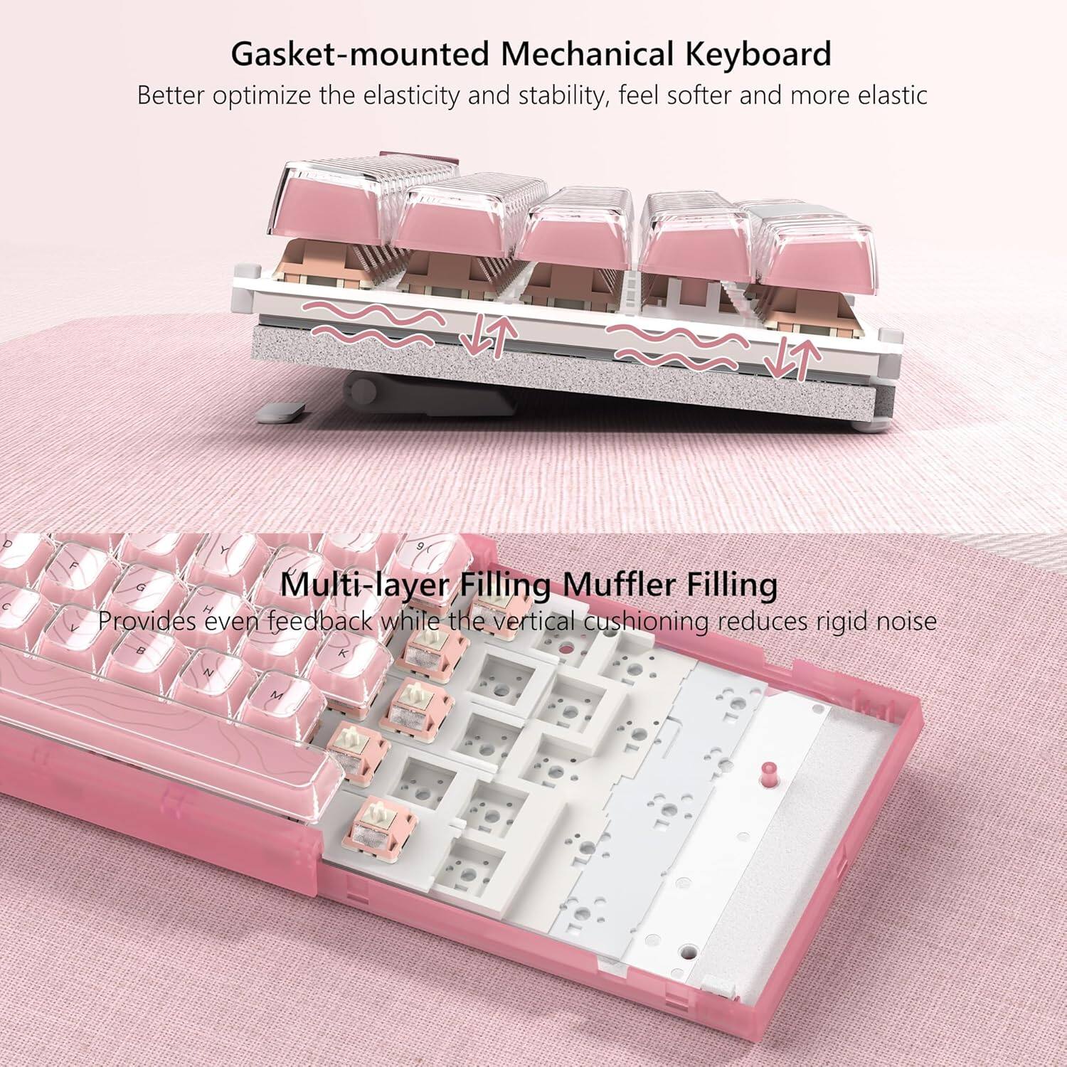 Gasket-mounted Mechanical Keyboard  
Better optimize the elasticity and stability, feel softer and more elastic  

Multi-layer Filling Muffler Filling  
Provides even feedback while the vertical cushioning reduces rigid noise