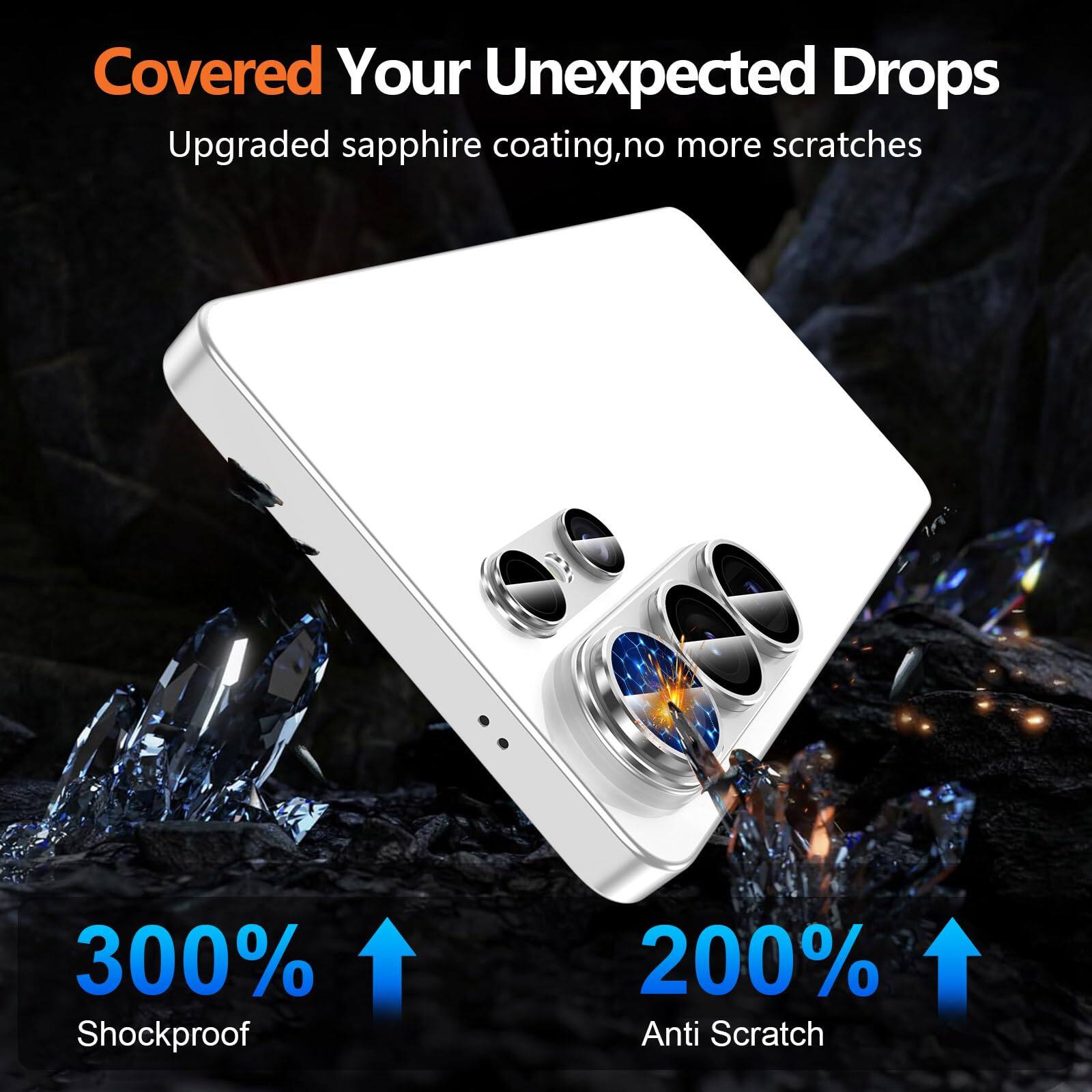 Covered Your Unexpected Drops  
Upgraded sapphire coating, no more scratches  
300% Shockproof  
200% Anti Scratch