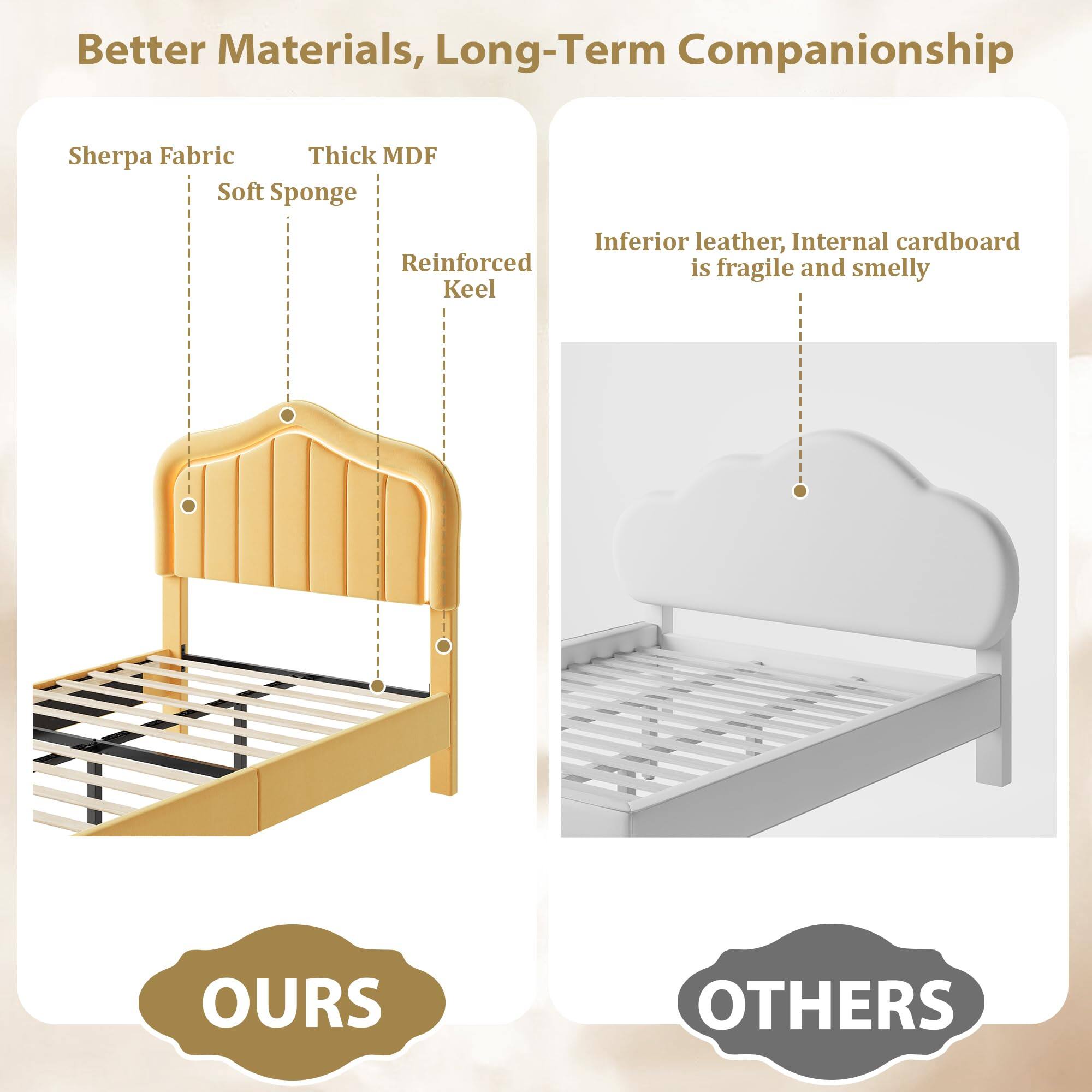 Better Materials, Long-Term Companionship

Sherpa Fabric  
Thick MDF  
Soft Sponge  
Reinforced Keel  

Inferior leather, Internal cardboard is fragile and smelly  

OURS  
OTHERS