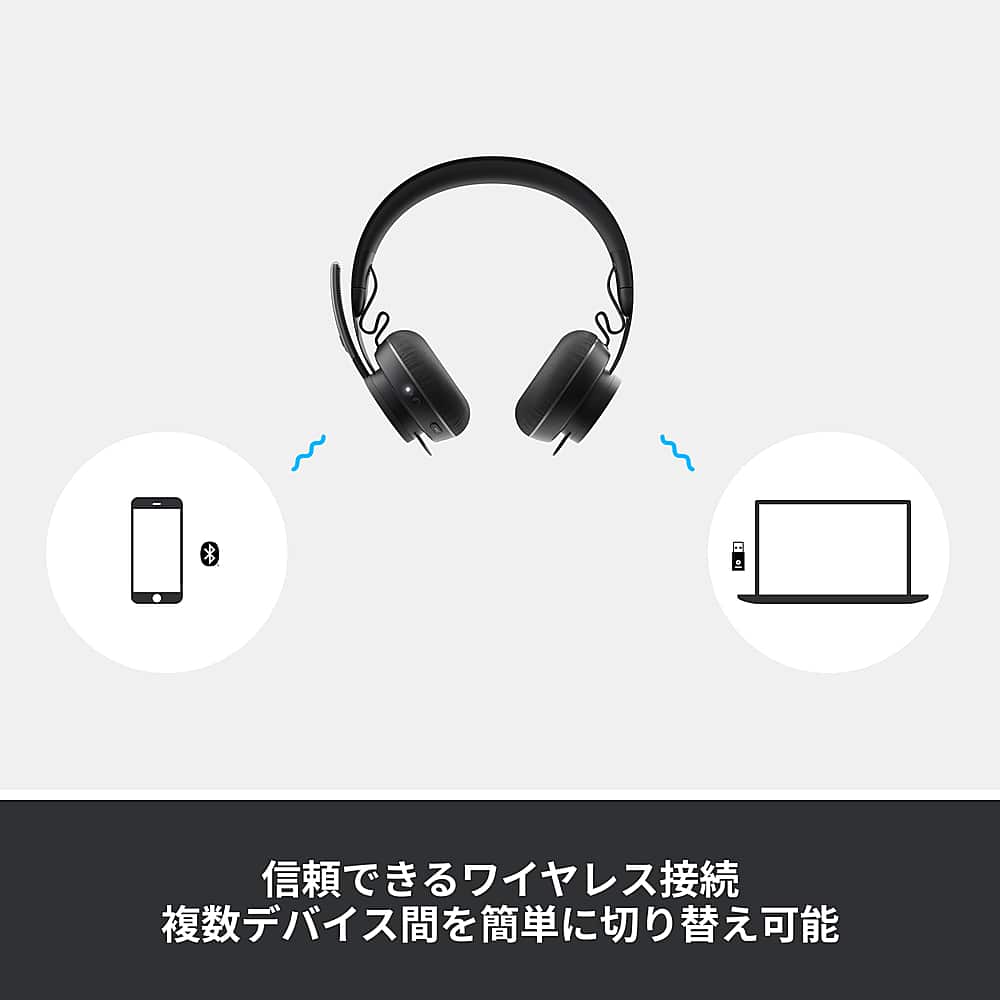 Alt View 12. Logitech - Zone Wireless Bluetooth Noise-Cancelling Headset Certified for Microsoft Teams - Graphite.