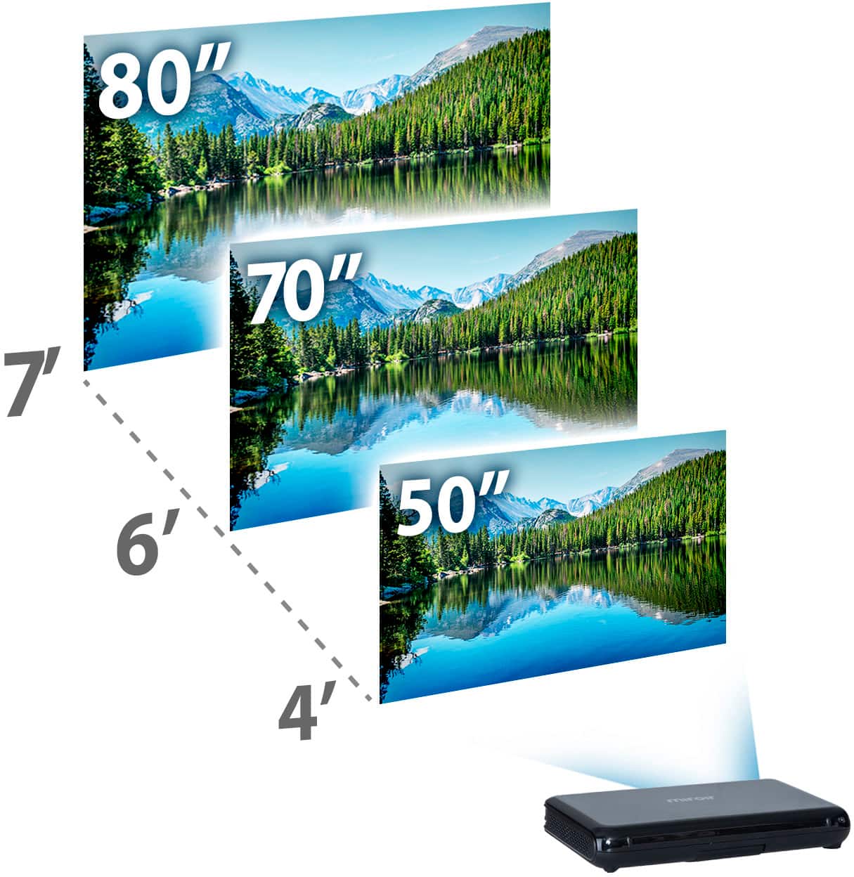 Alt View 15. Miroir - M190 Mini Pro Projector.