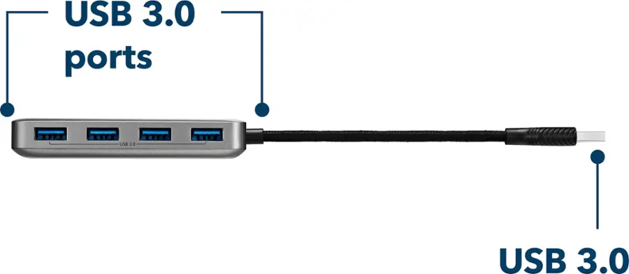 Insignia™ 4 Port USB 3.0 Hub Gray NS-PH3A4AT - Open Box - Best Buy