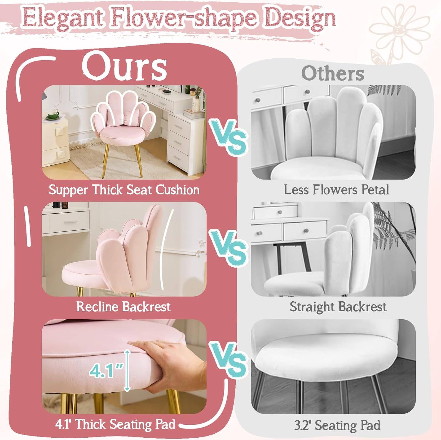 Elegant Flower-shape Design  
Ours vs Others  
Supper Thick Seat Cushion  
Less Flowers Petal  
Recline Backrest vs Straight Backrest  
4.1" Thick Seating Pad vs 3.2" Seating Pad
