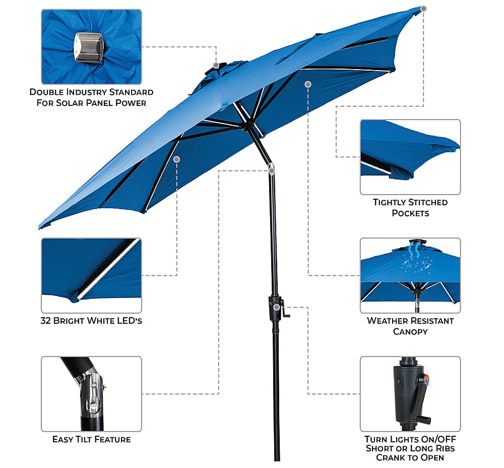 Angle View: Sun Ray - 9'x7' Rectangular Next Gen Solar Lighted Umbrella - OLEFIN FABRIC - Royal Blue