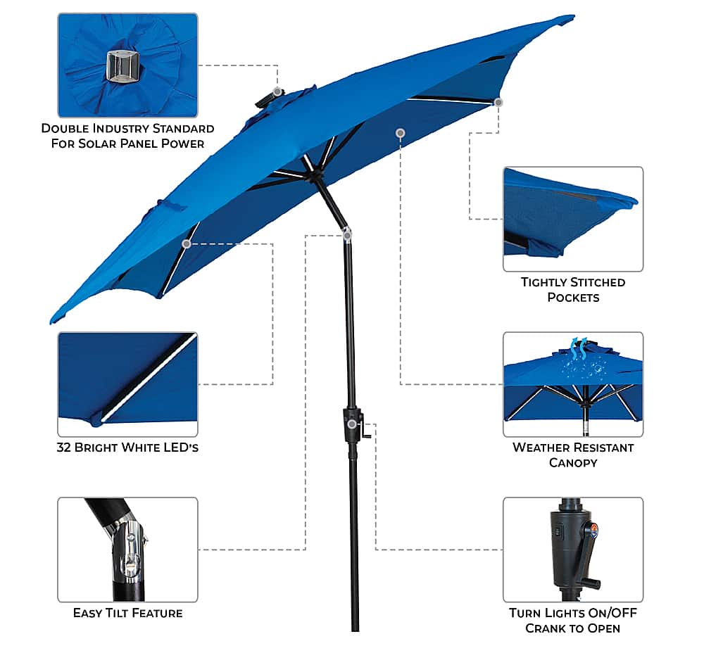 Left View: Sun Ray - 9'x7' Rectangular Next Gen Solar Lighted Umbrella - Royal Blue