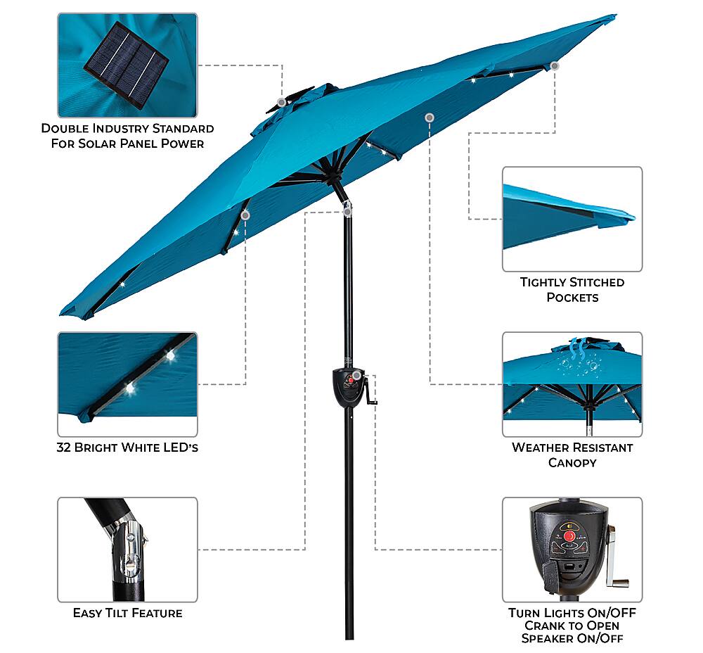 Left View: Sun Ray - 9' Round 8Rib Aluminum Bluetooth Solar Lighted Umbrella - Teal