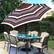 Left. Sun Ray - 9' Round Solar Lighted Umbrella - Scarlet Striped.