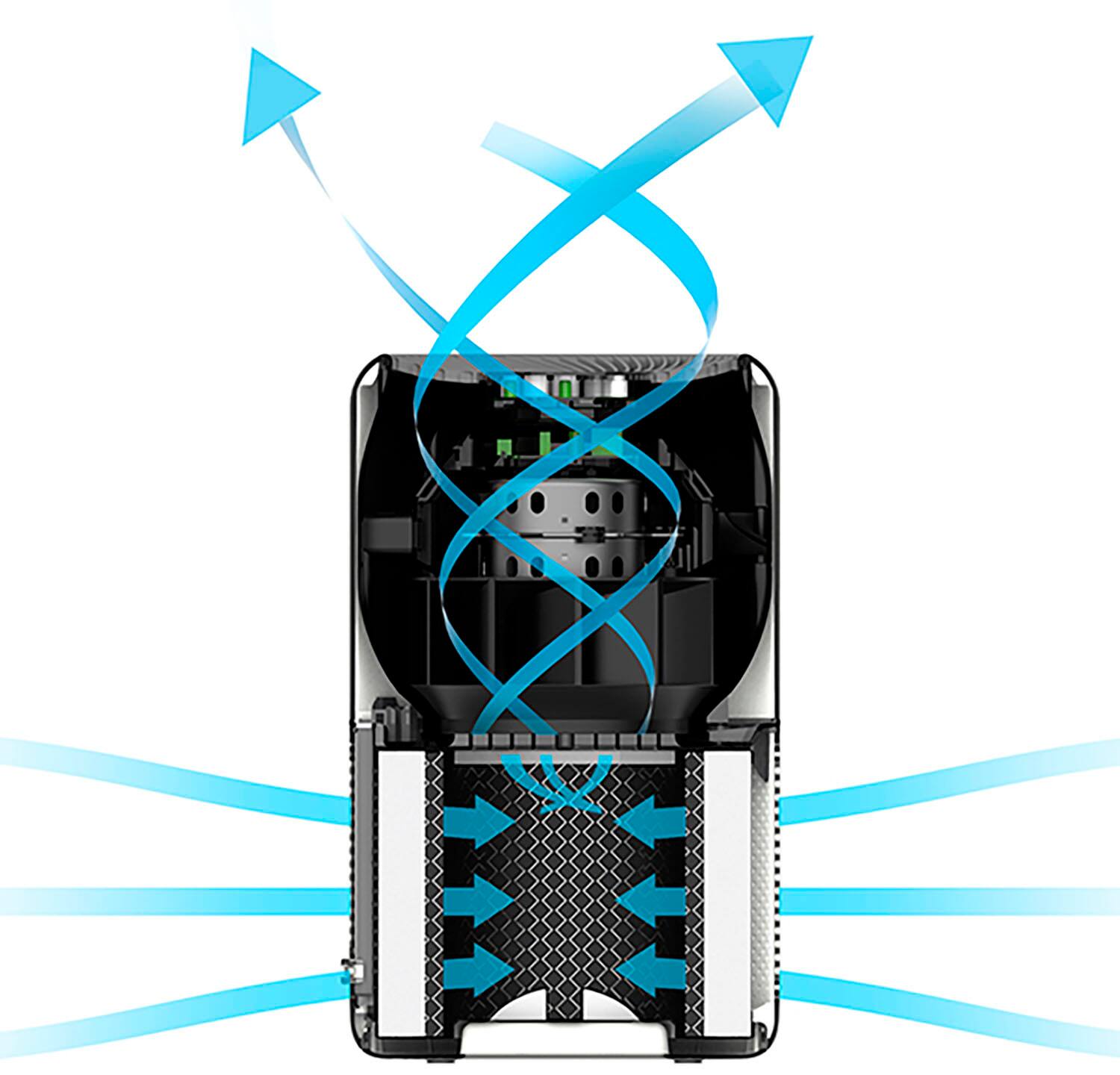 Alt View 12. Levoit - Core 300 Air Purifier - White.