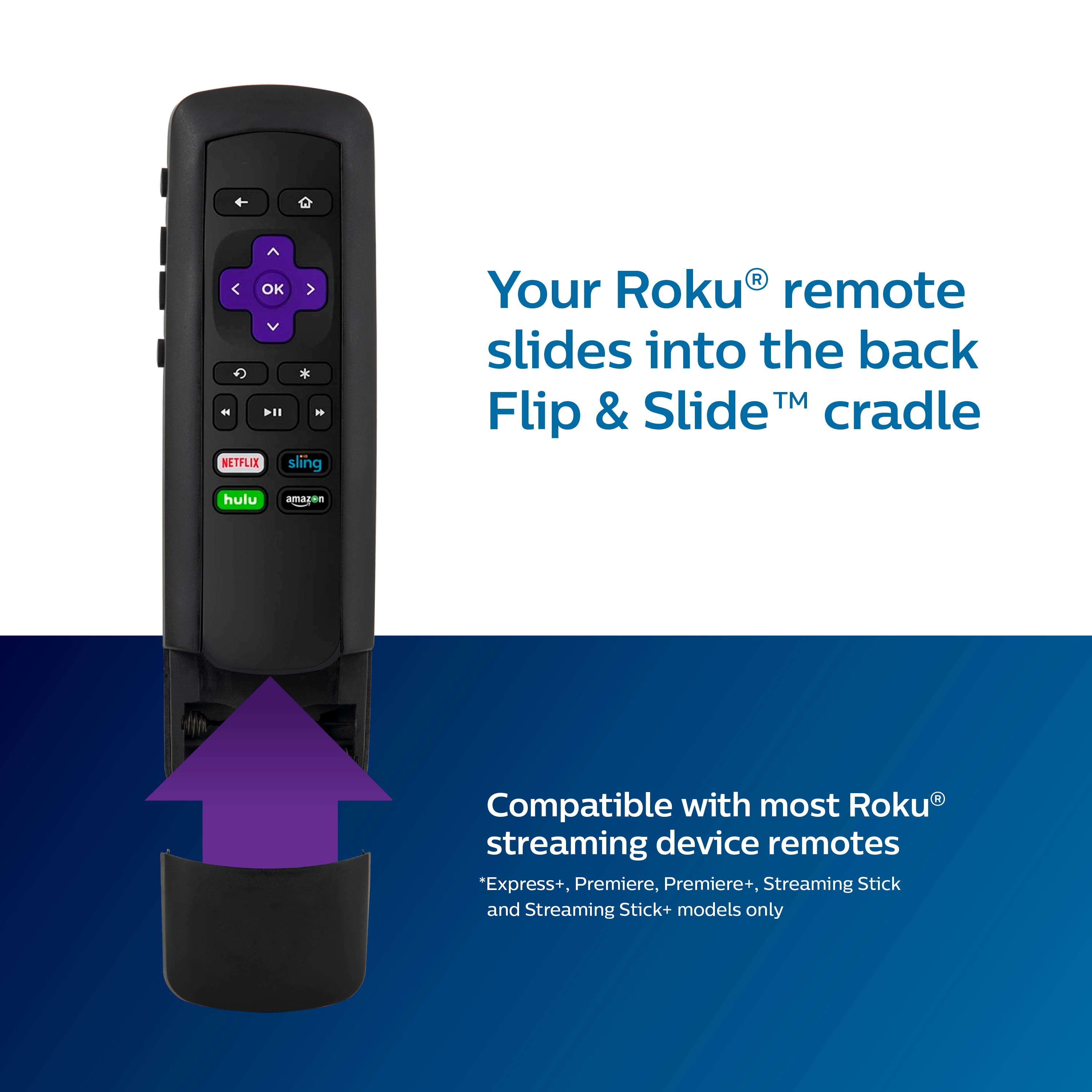 OK - +11 - NETFLIX sling R Your Roku remote slides into the back TM Flip & Slide cradle hulu AE. Compatible with most Roku streaming device remotes: Express+, Premiere, Premiere+, Streaming Stick and Streaming Stick+ models only.
