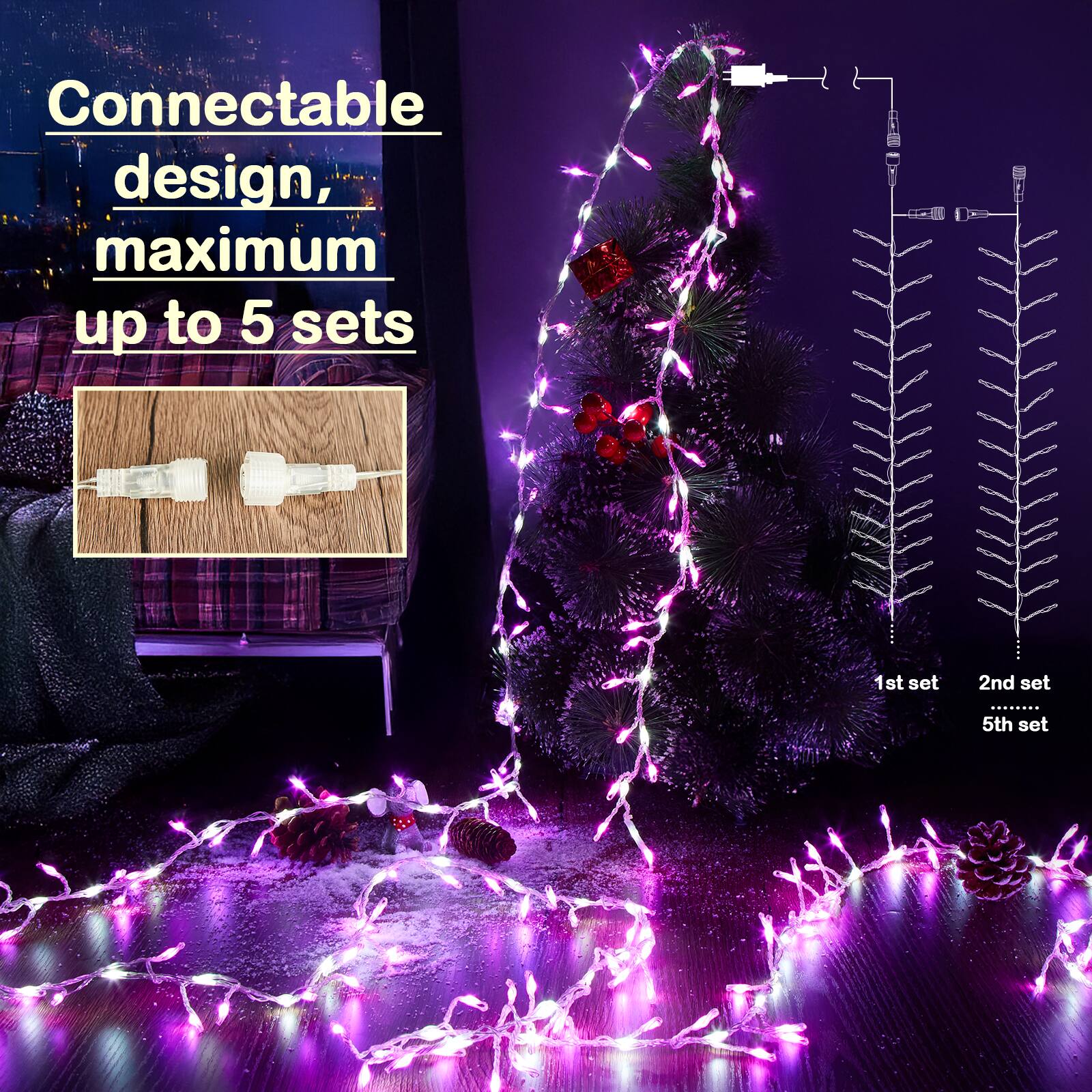 Connectable design, maximum up to 5 sets
1st set
2nd set
3rd set
4th set
5th set