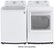 Alt View Zoom 15. LG - 7.3 Cu. Ft. Electric Dryer with Sensor Dry - White.