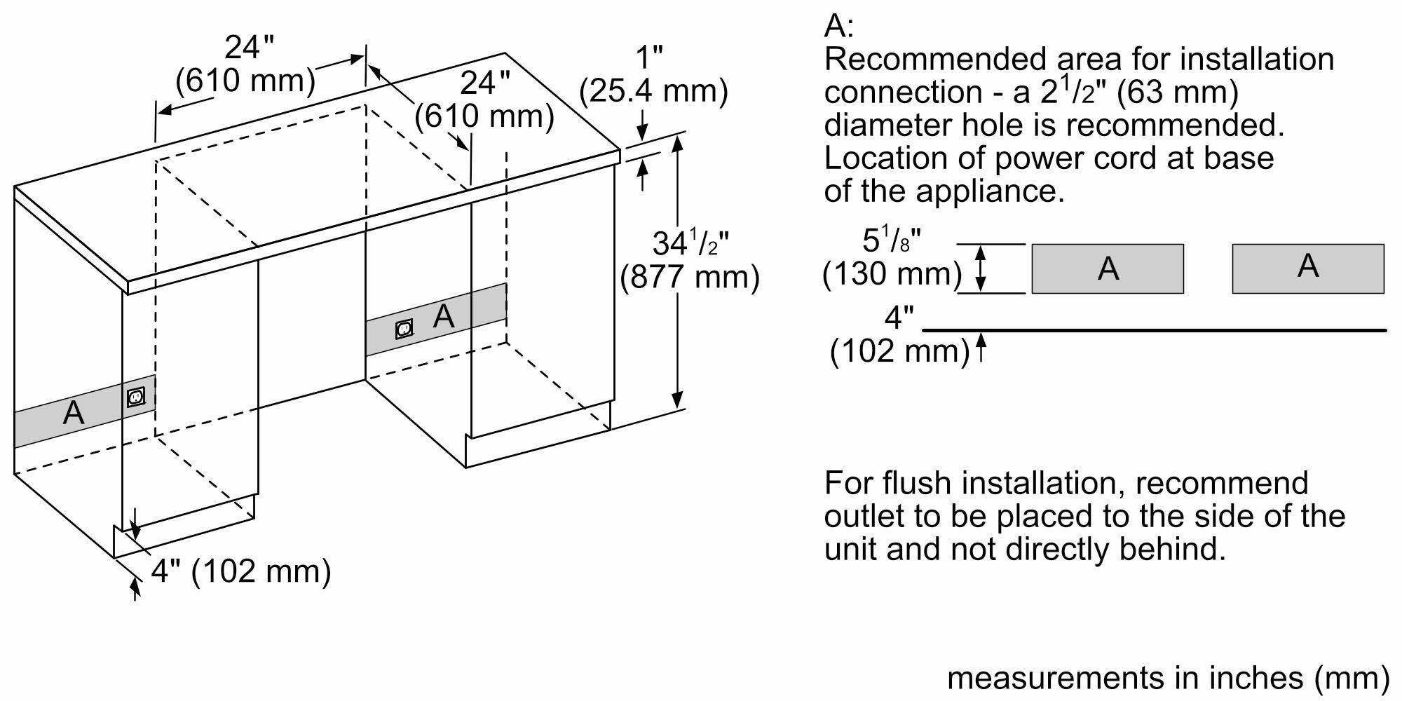 The text on the image has been grouped and corrected as follows:

Recommended area for installation: 24" (25.4 mm)
Connection: A 21/2" (63 mm) diameter hole is recommended.
Location of power cord at base of the appliance: 341/2" (51/8" or 130 mm)
For flush installation, recommend outlet to be placed to the side of the unit and not directly behind.
Measurements in inches (mm): 4" (102 mm)