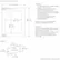 Overlay Panel - Rear View 233/4" (603 mm) Detail X 171/16" (433 mm) 2113/16" (554 mm) 30 3013/16" (783 mm) Important: - The thickness of the overlay panel must be 3/4" (19 mm). Overlay panel must not weigh more than 10 lbs (4.54 kg). I Overlay panel weighing more than recommended may cause damage to your appliance. - To install the panel, use only the screws included in the "Installation Kit". Create the custom overlay panel using the dimensions shown. Important: The following graphics show a custom panel for a door with hinges installed on the right-hand side. If your unit has hinges installed on the left-hand side, rotate the custom panel 180 so the markings will be on the left. Detail X 1/8" (3 mm) 1/4" (7 mm) 415/16" 16" (125 mm) 2" (53 mm) 1/2" (12 mm) measurements in inches (mm)