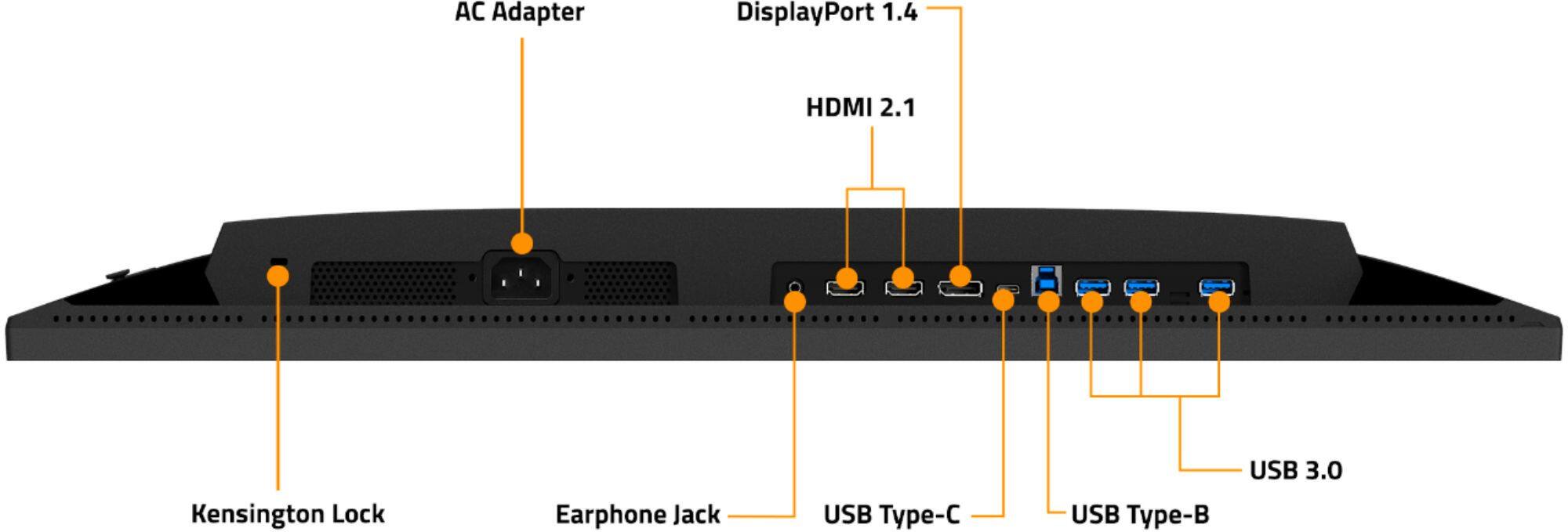 Alt View 14. GIGABYTE - M28U 28" LED 4K UHD FreeSync Premium Pro SS IPS Gaming Monitor with HDR (HDMI, DisplayPort, USB) - Black.