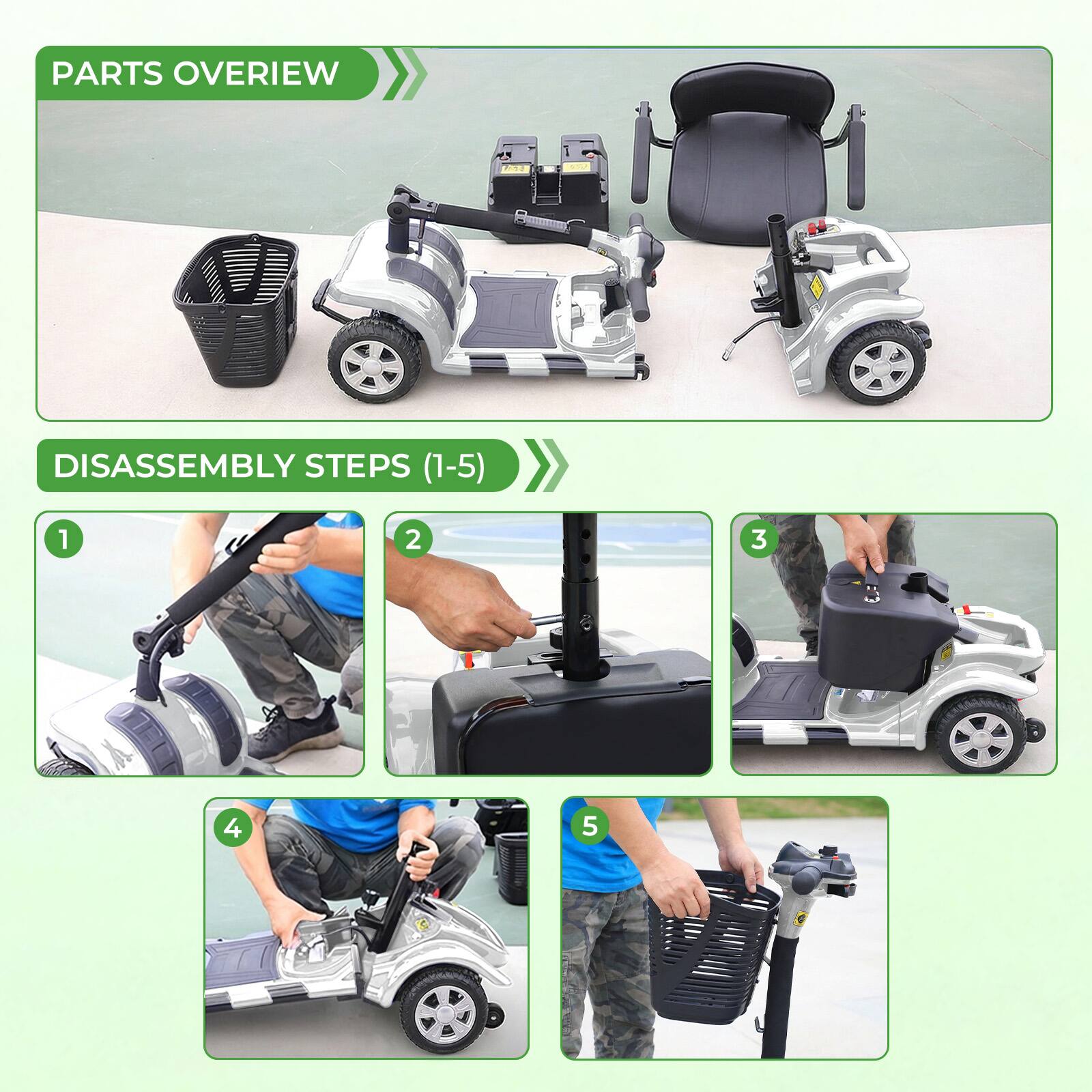 PARTS OVERVIEW  
DISASSEMBLY STEPS (1-5)  
1  
2  
3  
4  
5