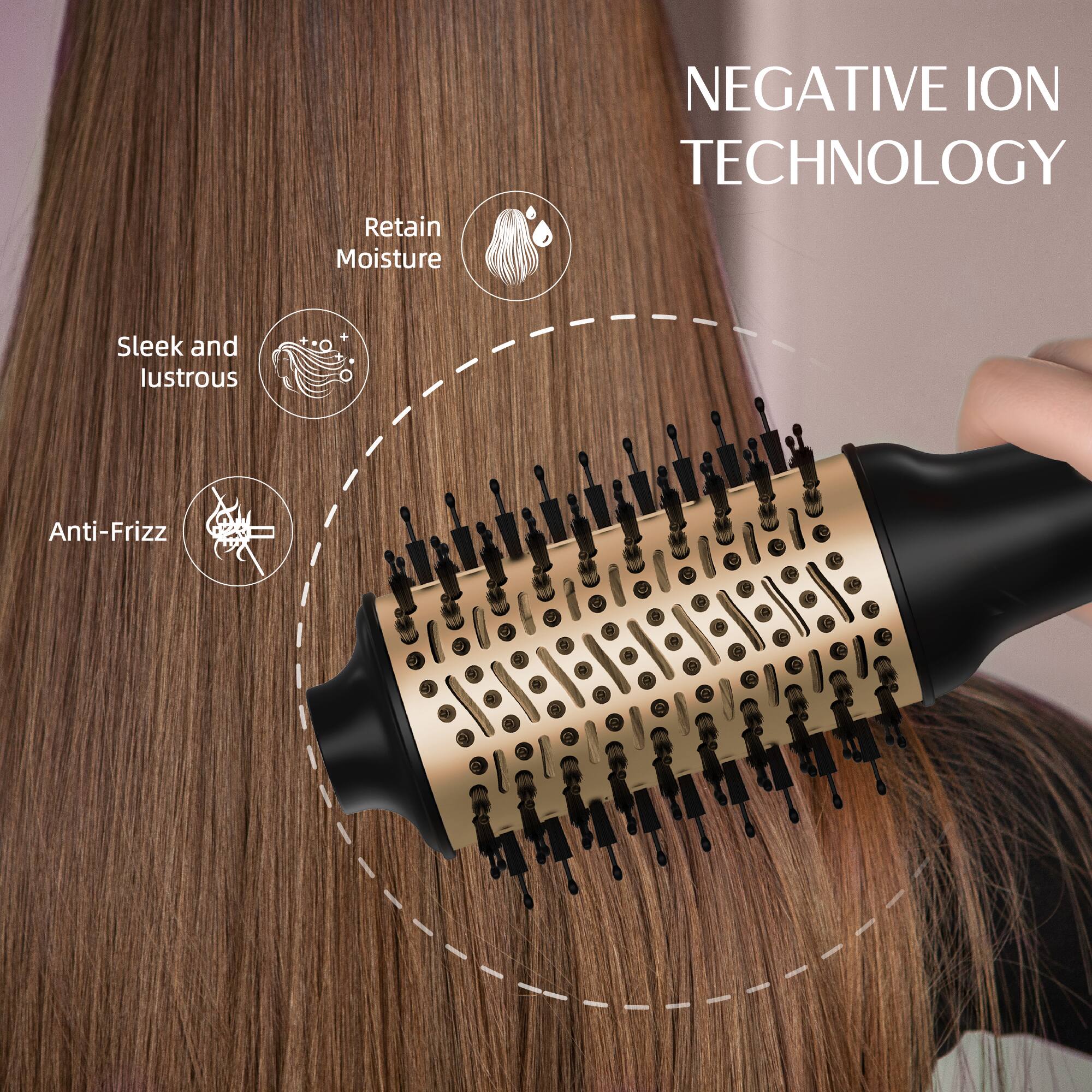 NEGATIVE ION TECHNOLOGY, Retain Moisture, Sleek and lustrous, Anti-Frizz