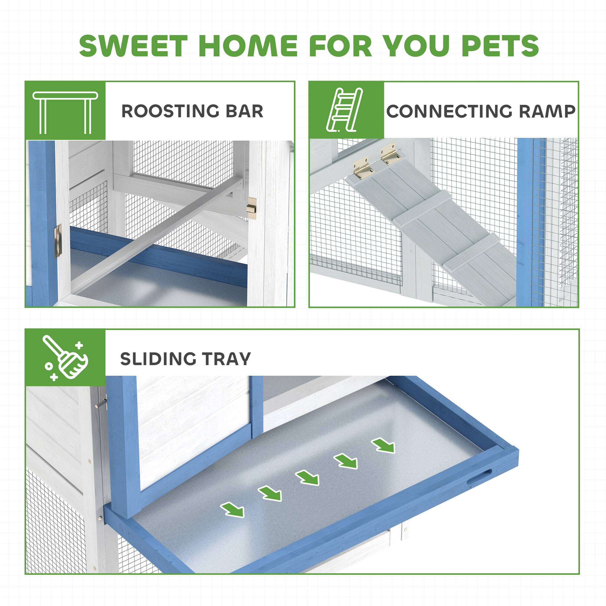 SWEET HOME FOR YOU PETS

ROOSTING BAR

CONNECTING RAMP

SLIDING TRAY