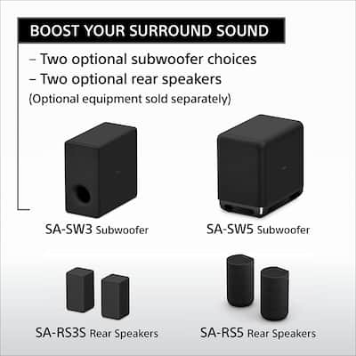 Sony HT A5000 5.1.2ch Dolby Atmos Soundbar, Chromecast built in Sony HT A5000 5.1.2ch Dolby Atmos Soundbar, Chromecast built in