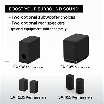 Alexa Surround Sound System Smart Speakers Surround Sound With