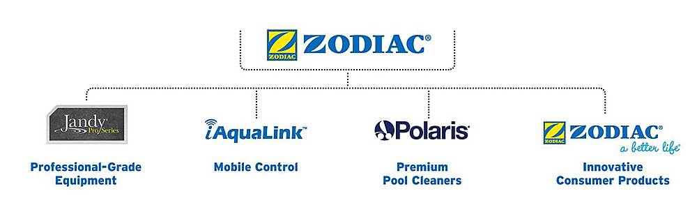 Zodiac - Baracuda MX8  Pool Cleaner