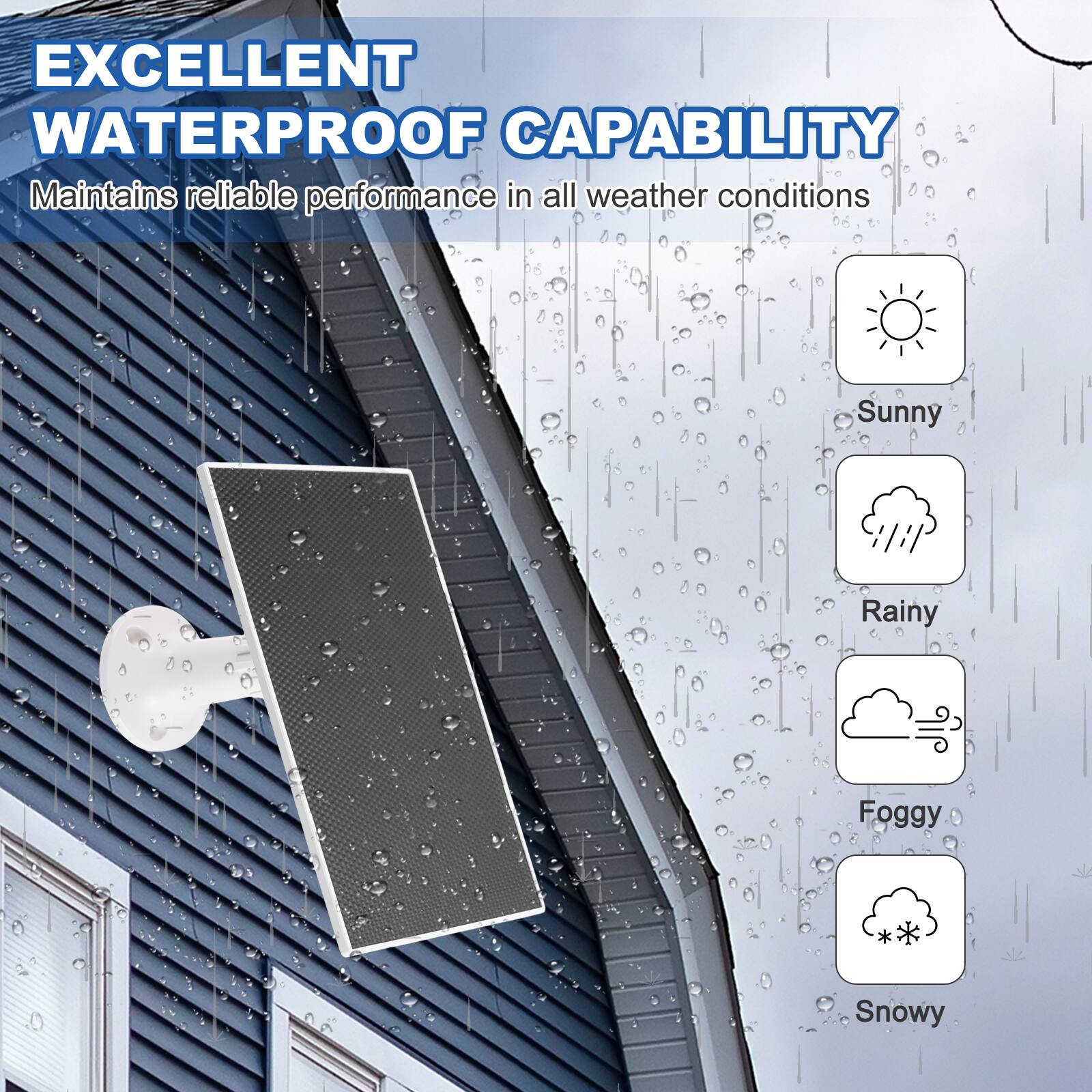 EXCELLENT WATERPROOF CAPABILITY  
Maintains reliable performance in all weather conditions  
- Sunny  
- Rainy  
- Foggy  
- Snowy