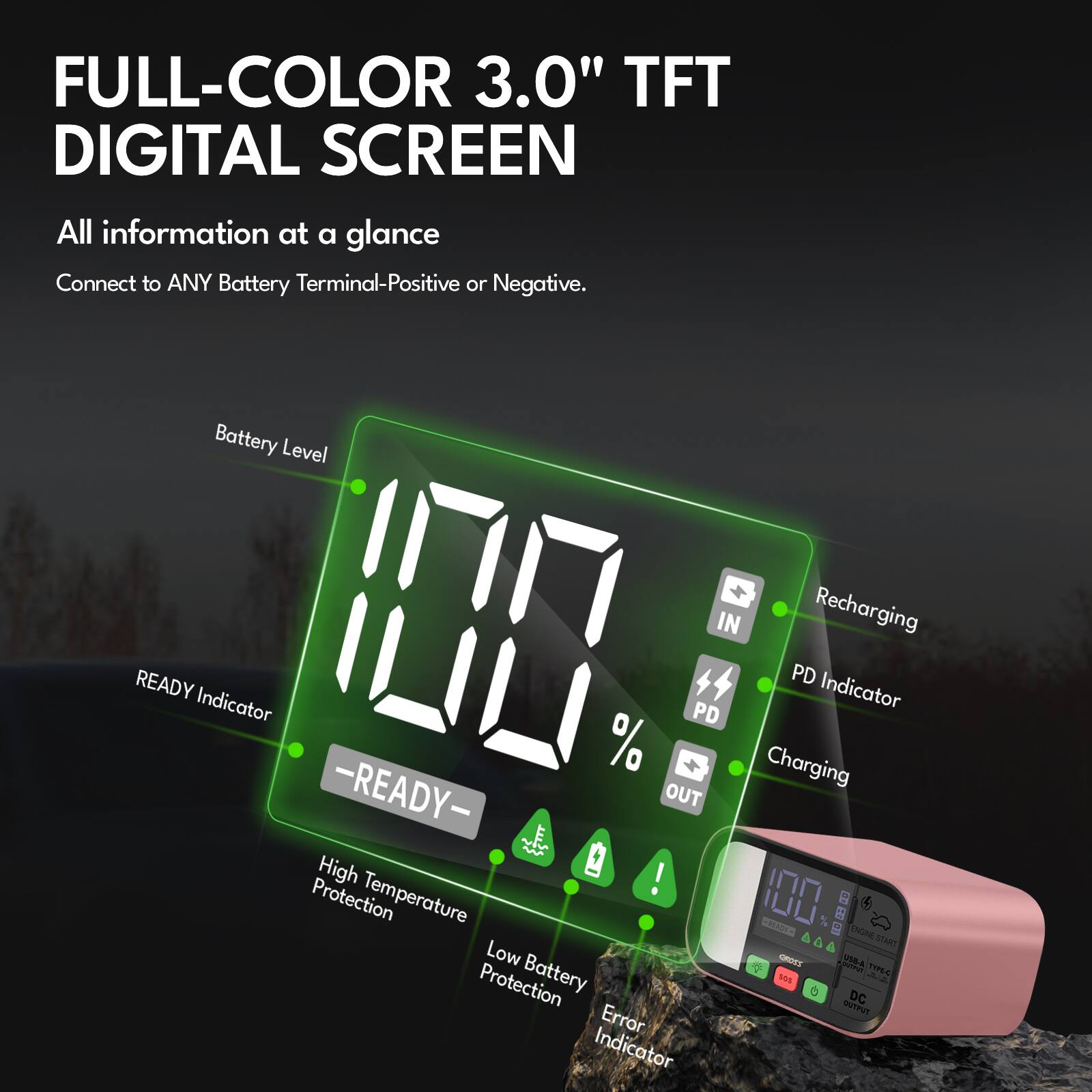 FULL-COLOR 3.0" TFT DIGITAL SCREEN

All information at a glance

Connect to ANY Battery Terminal-Positive or Negative.

- Battery Level
- READY Indicator
- High Temperature Protection
- Low Battery Protection
- Error Indicator
- Recharging
- PD Indicator
- Charging
- IN
- OUT
- %