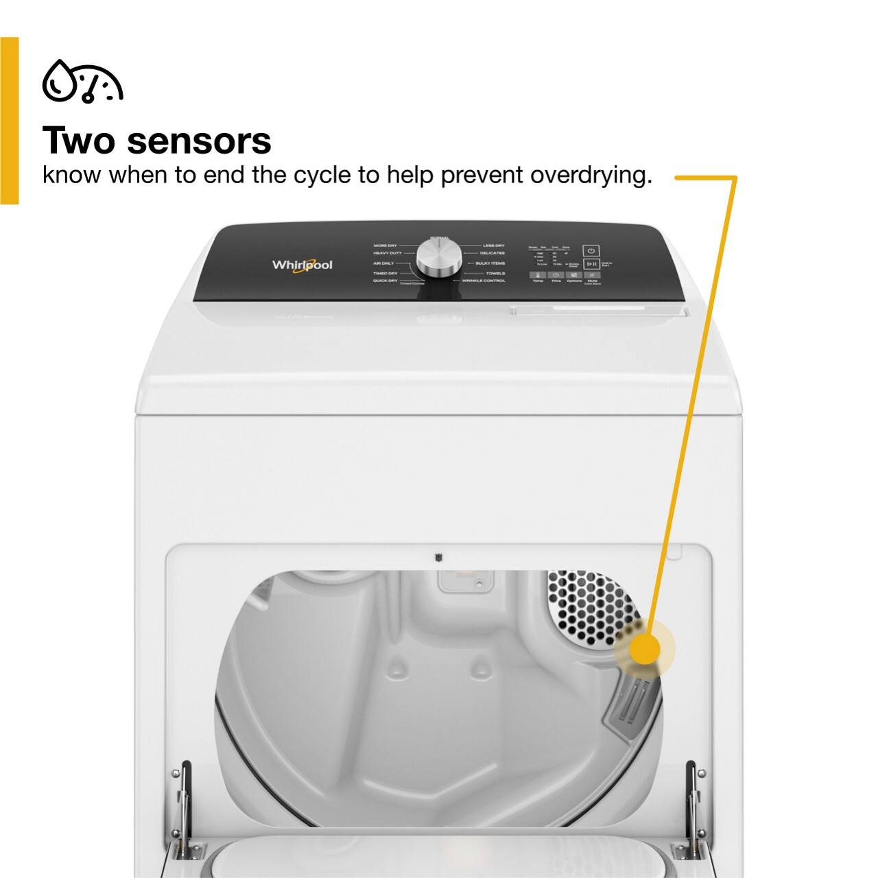 The image features a white Whirlpool washing machine with a yellow arrow pointing to the dryer. The machine has two sensors that help prevent overdrying by knowing when to end the cycle. The Whirlpool ool I - : : : I : - - - ETE is a feature that contributes to the machine's efficiency and user-friendliness.