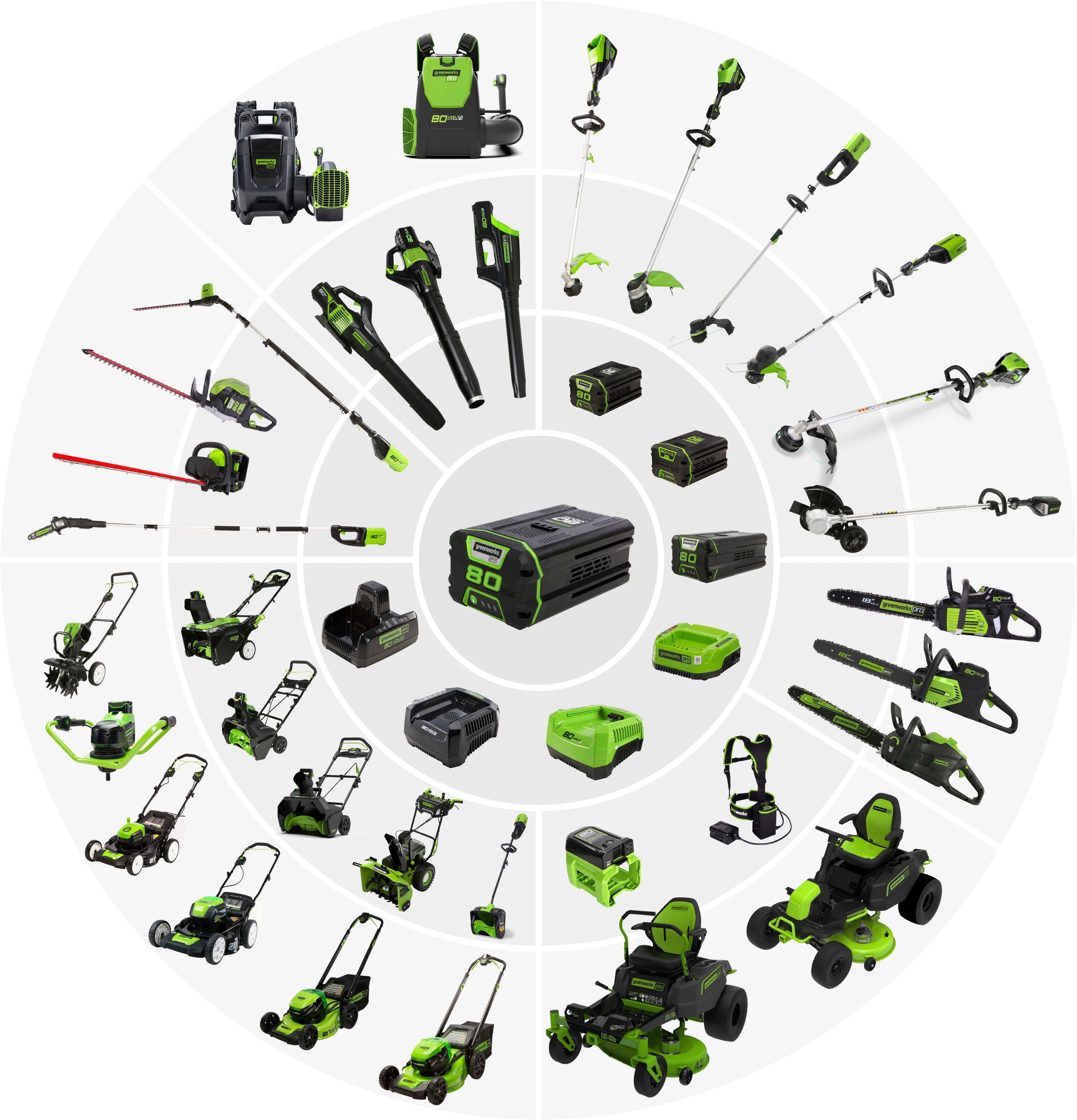 Alt View 25. Greenworks - 80-Volt Pro 8-Inch Cutting Diameter Brushless Straight Shaft Edger (Battery Not Included) - Green.