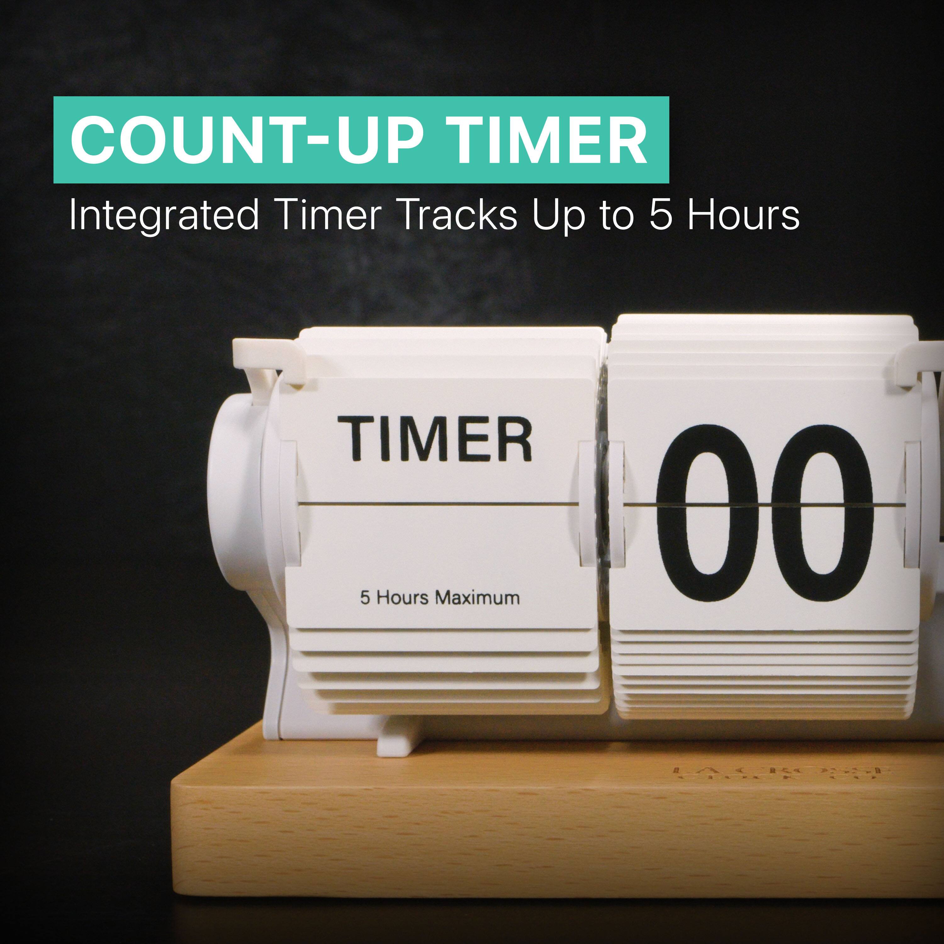 COUNT-UP TIMER  
Integrated Timer Tracks Up to 5 Hours  
TIMER  
5 Hours Maximum