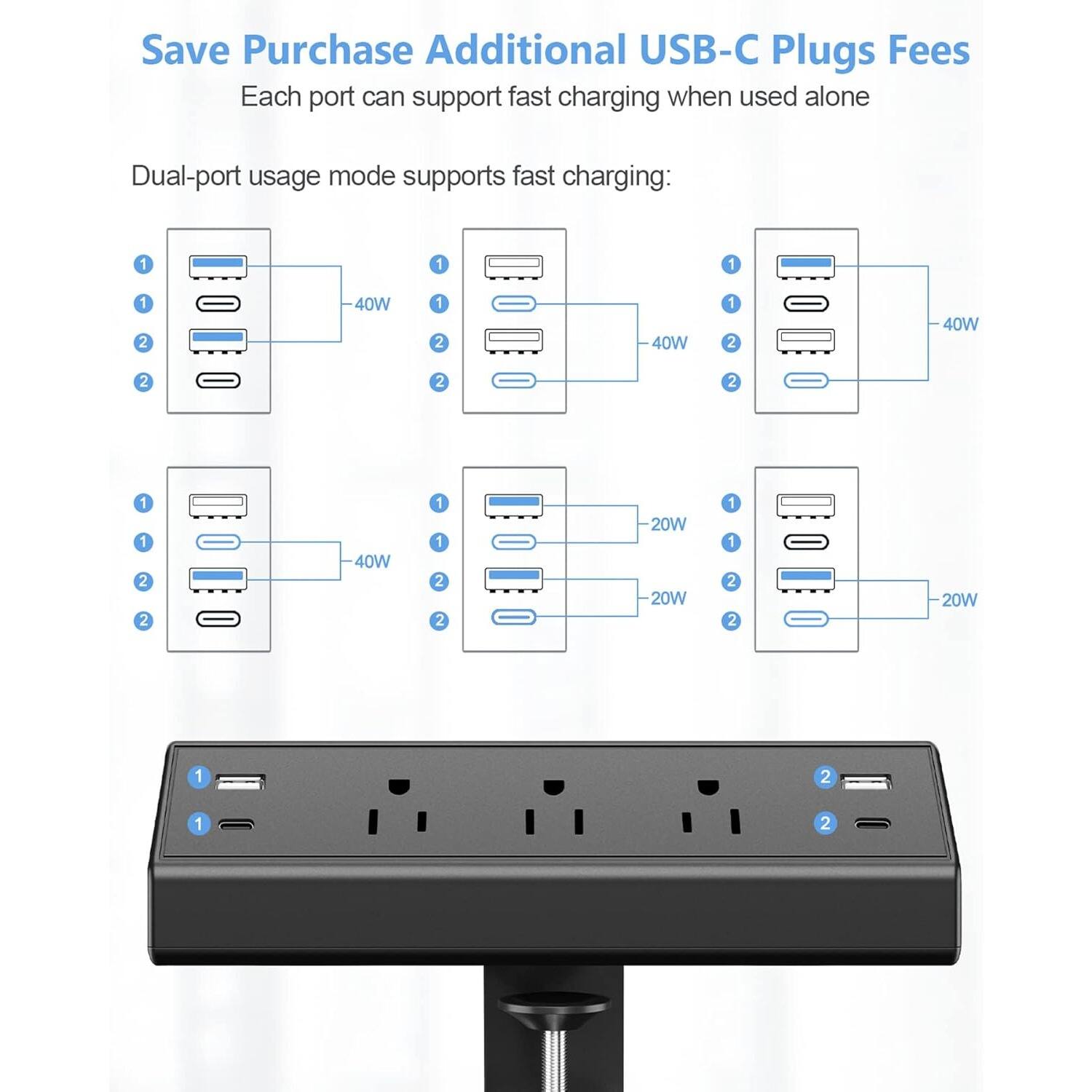 Save Purchase Additional USB-C Plugs Fees
Each port can support fast charging when used alone
Dual-port usage mode supports fast charging:
1 1 1 1 2 40W
1 2 40W
1 2 40W
2 2 2 1 1 2 2 40W
1 1 2 2 20W
20W
1 1 2 2 20W
1 2 1 2