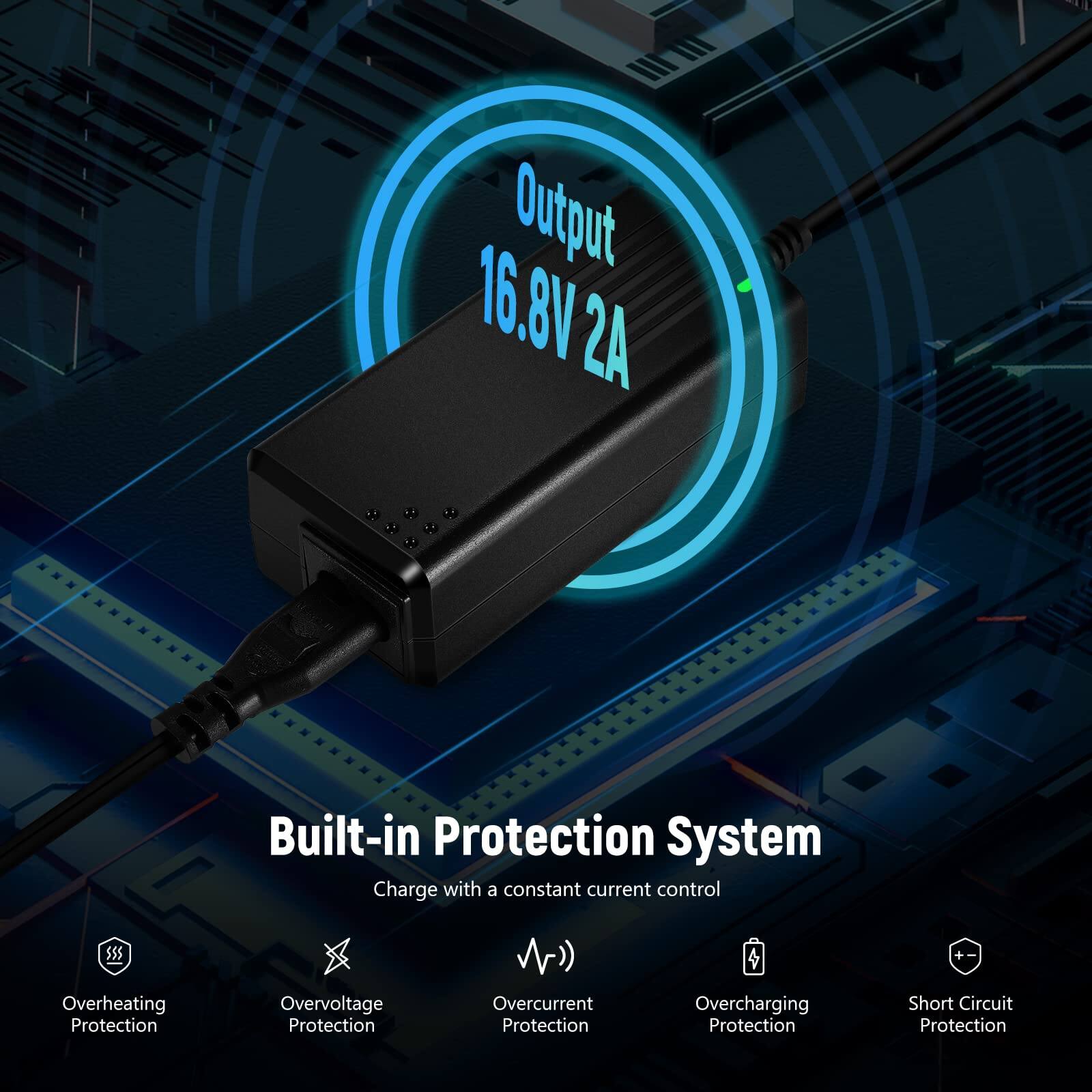 Output 16.8V 2A  
Built-in Protection System  
Charge with a constant current control  
- Overheating Protection  
- Overvoltage Protection  
- Overcurrent Protection  
- Overcharging Protection  
- Short Circuit Protection