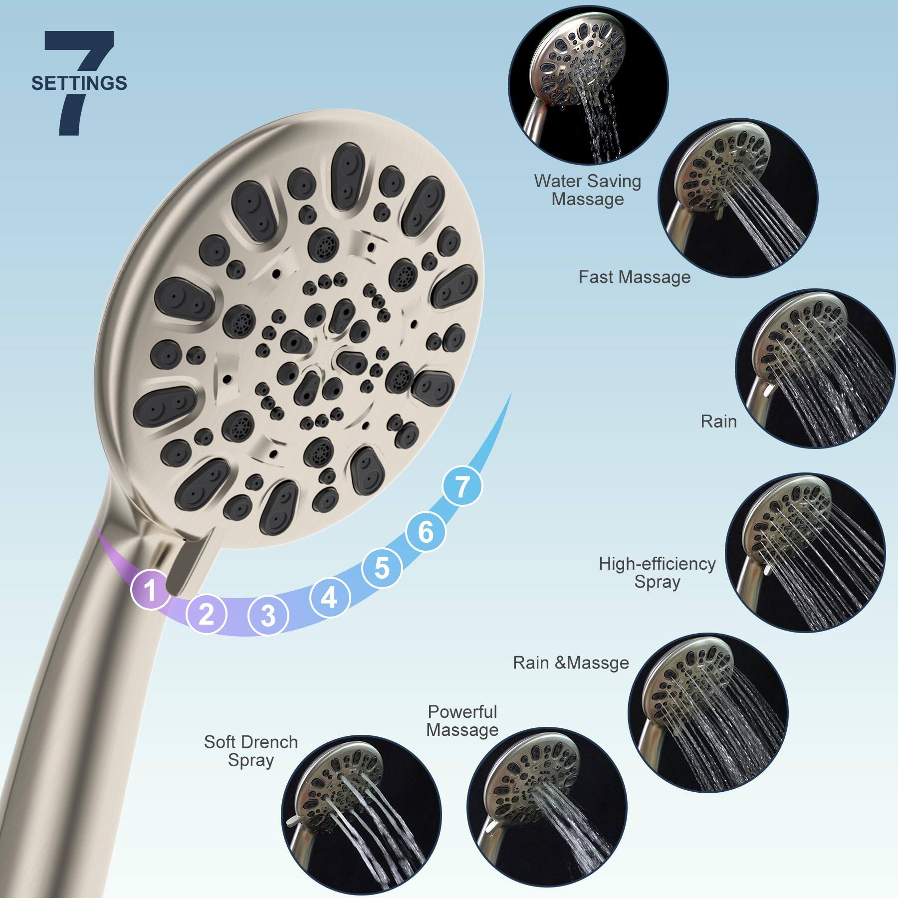 SETTINGS 7  
1. Water Saving Massage  
2. Fast Massage  
3. Rain  
4. High-efficiency Spray  
5. Rain & Massage  
6. Soft Drench Spray  
7. Powerful Massage