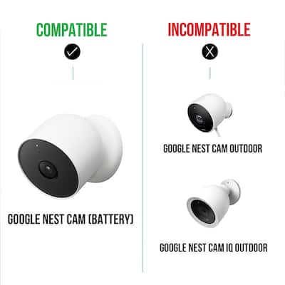 Wasserstein Google Nest Cam Premium Solar Panel White Wasserstein Google Nest Cam Premium Solar Panel White