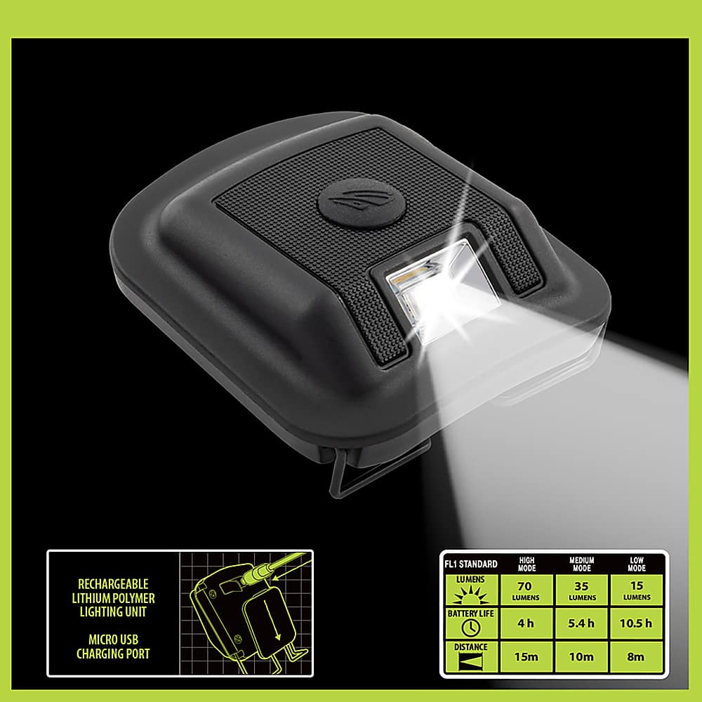 Alt View 11. Panther Vision - POWERCAP Beanie 70 Lumen Rechargeable LED Clip-On Headlamp - Black.